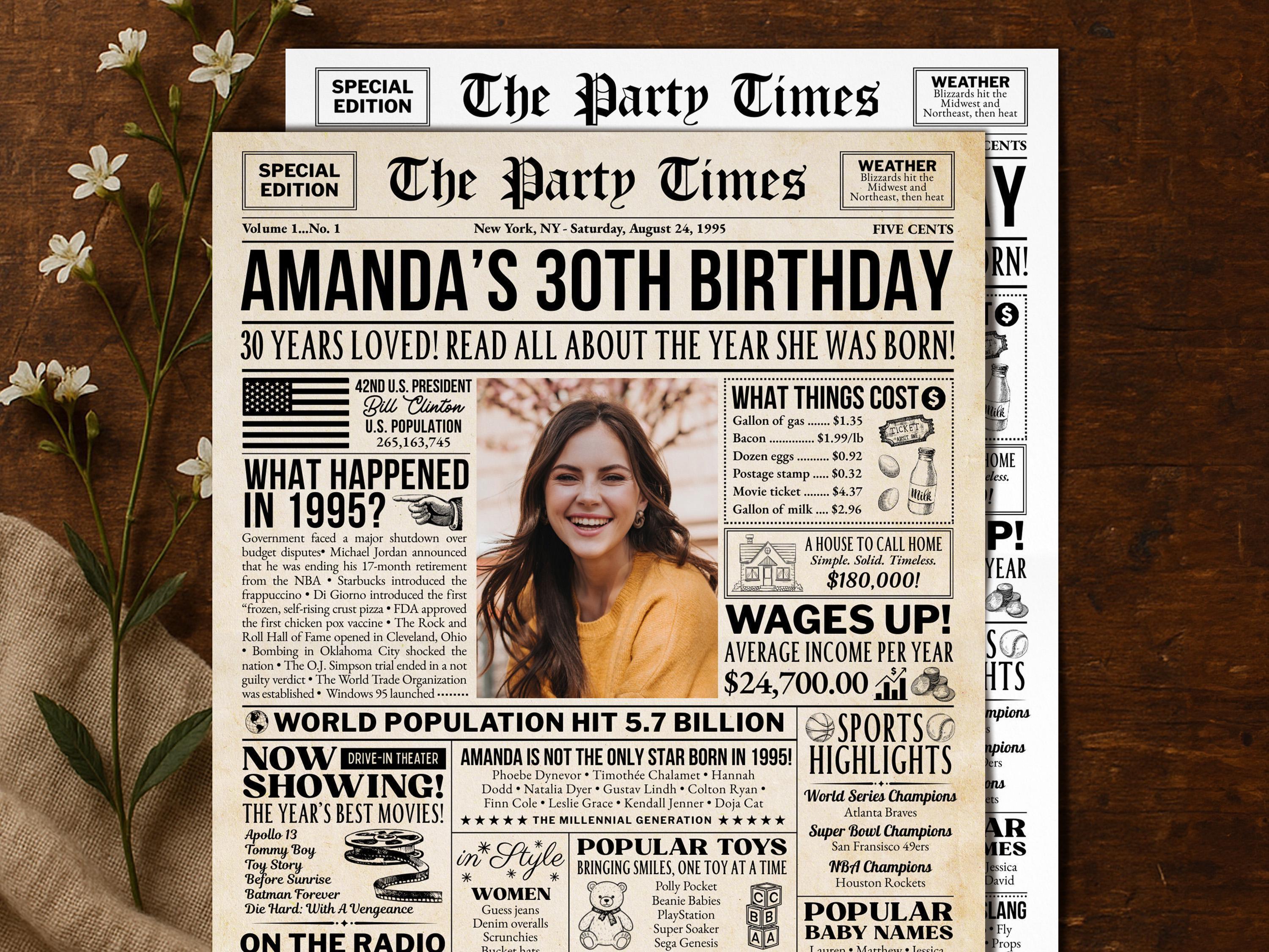 30th Birthday Newspaper Poster, Back in 1995 Photo Welcome Sign, Thirty Milestone Party Decorations, Year You Were Born, Edit With Canva