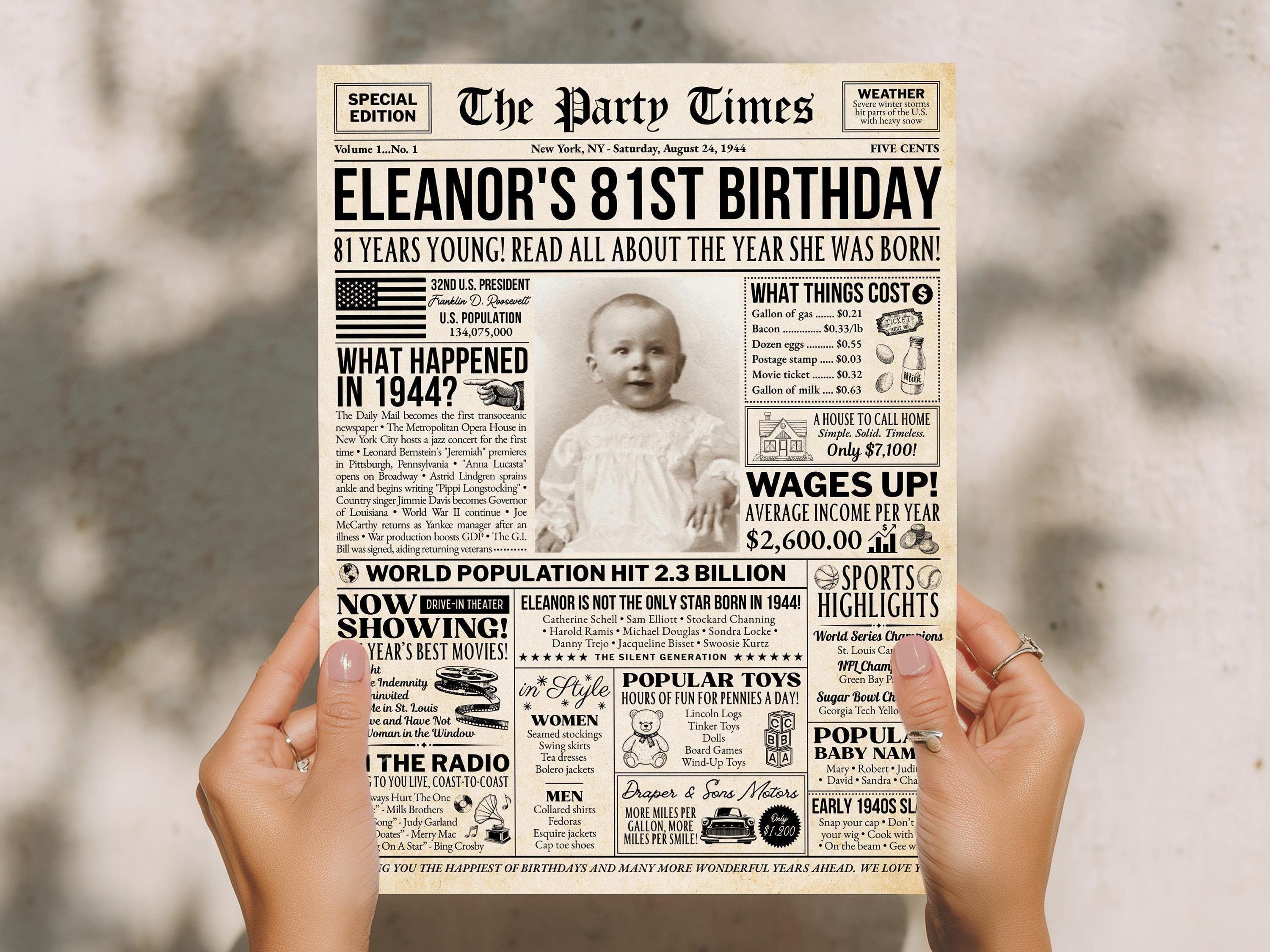 81st Birthday Newspaper Poster Sign, Back in 1944 Birthday Gift For Grandma Or Grandpa, Personalized Keepsake Printable, Edit With Canva