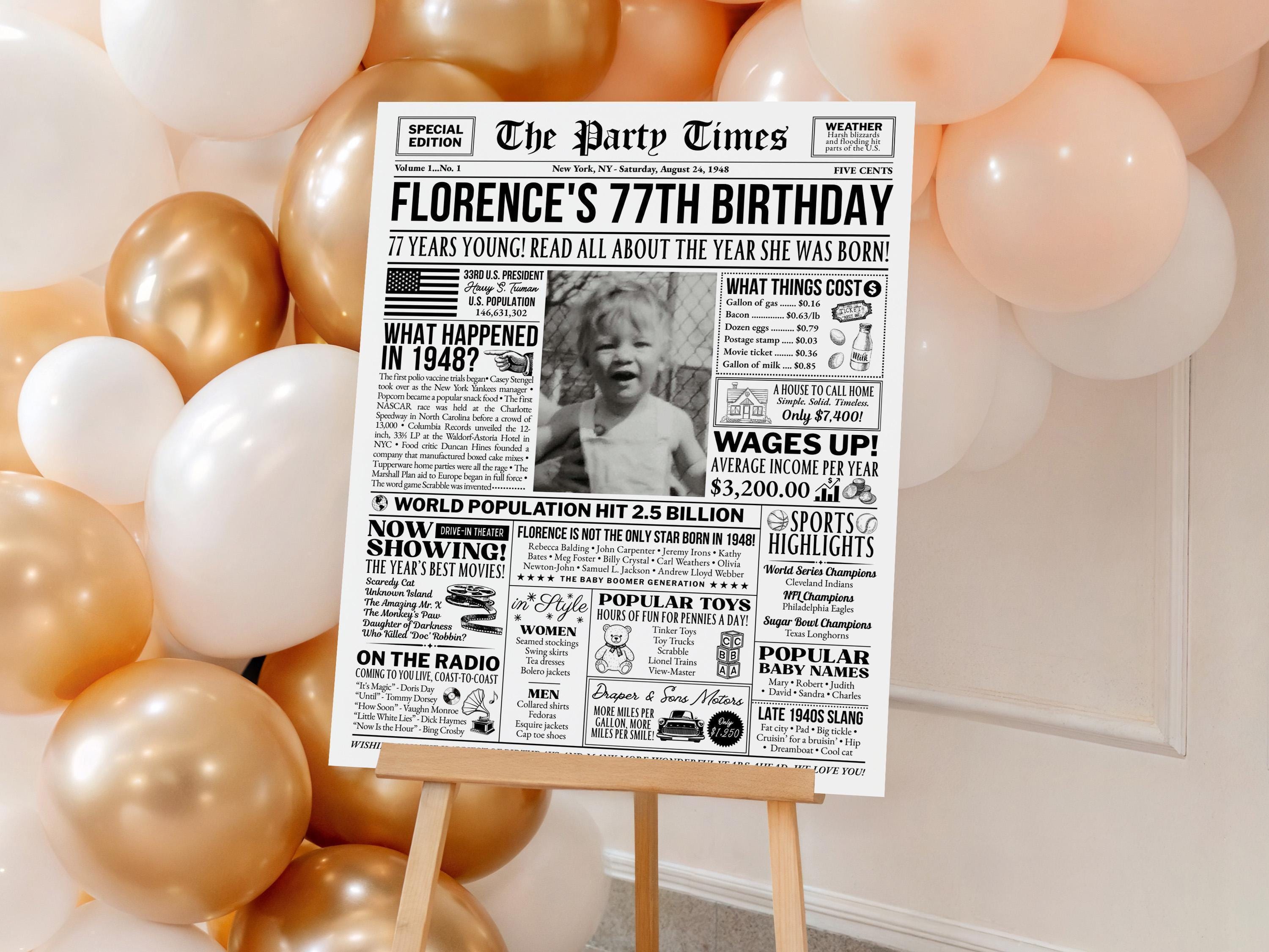 77th Birthday Newspaper Sign, Back In 1948 Poster, Year You Were Born Vintage Sign, Personalized Gift for Men and Women, Edit With Canva