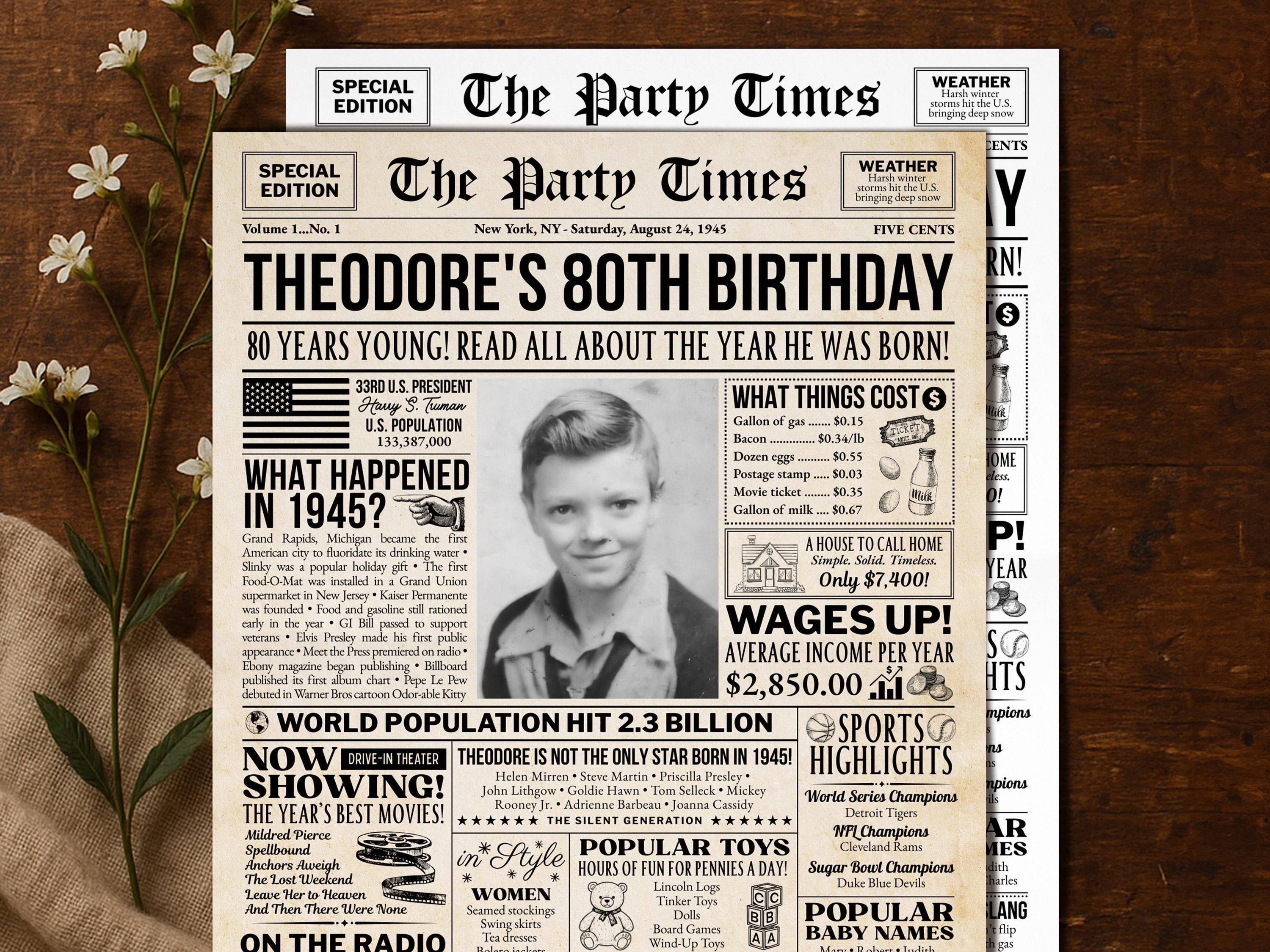 80th Birthday Newspaper Poster, Born in 1945 Octogenarian Gift For Seniors, Editable 80 Years Ago Photo Welcome Sign, Edit With Canva