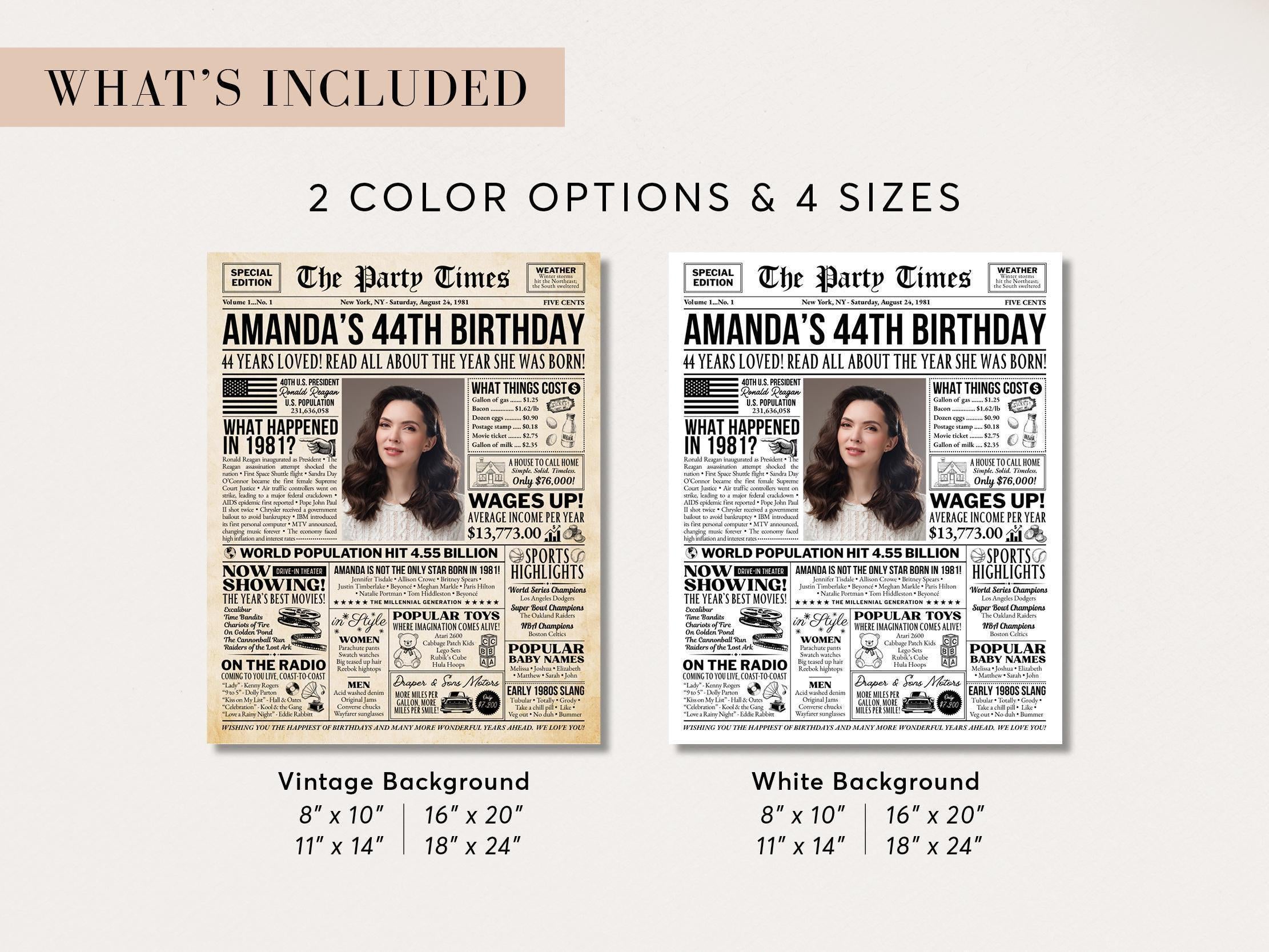 44th Birthday Newspaper Poster, Back In 1981 Party Welcome Decoration Sign, Editable 44 Years Loved Any Age Printable, Edit With Canva