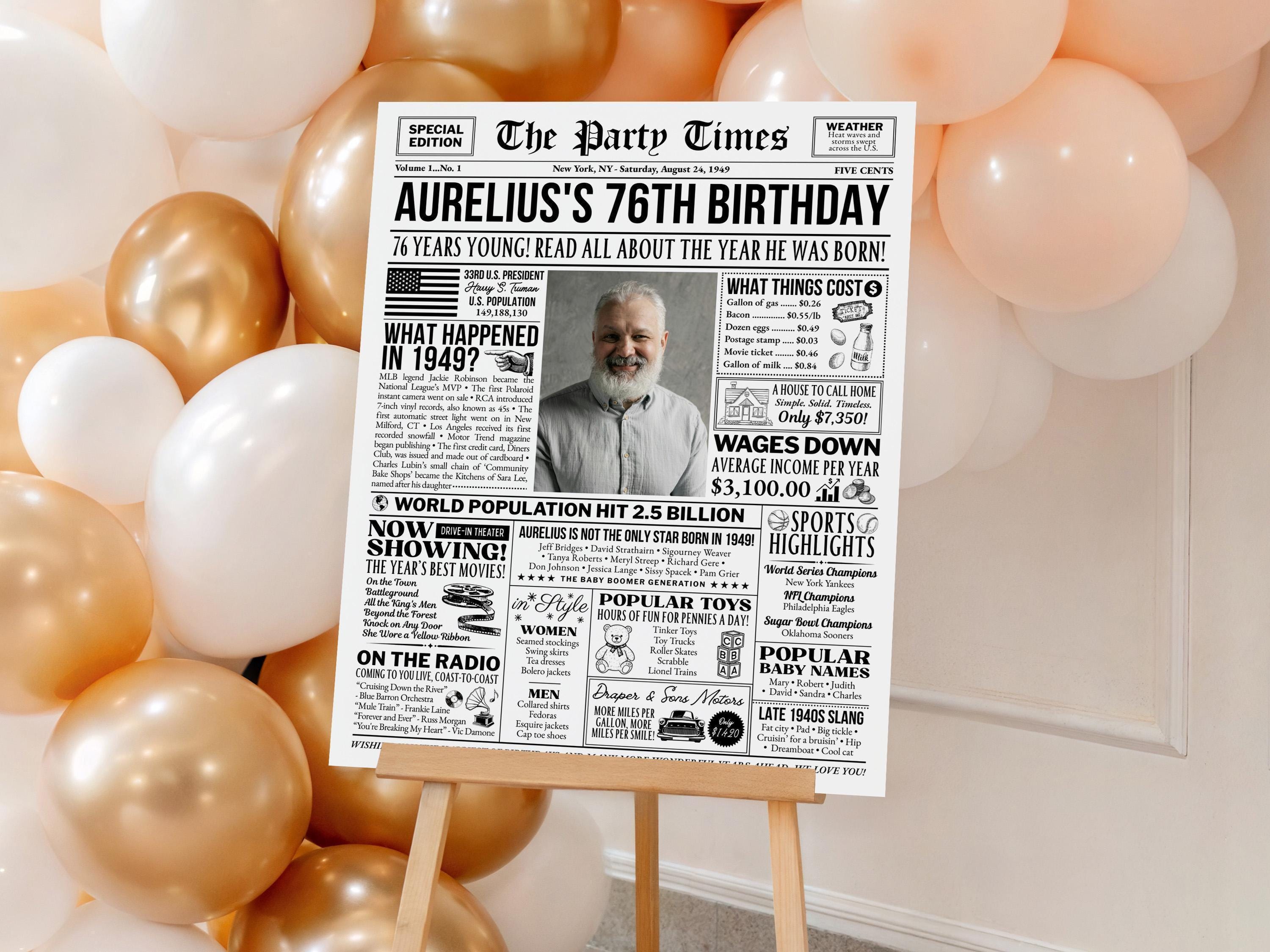 76th Birthday Newspaper Sign, Back In 1949 Vintage Poster, Editable What Happened in 1949 Retro Birthday Decoration, Edit With Canva