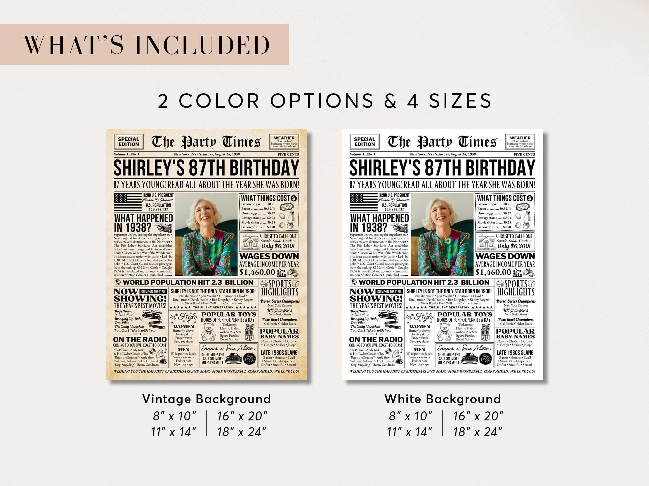 87th Birthday Newspaper Poster Sign, Back In 1938 Retro Party Decorations, Editable Custom Year You Were Born  Printable, Edit With Canva