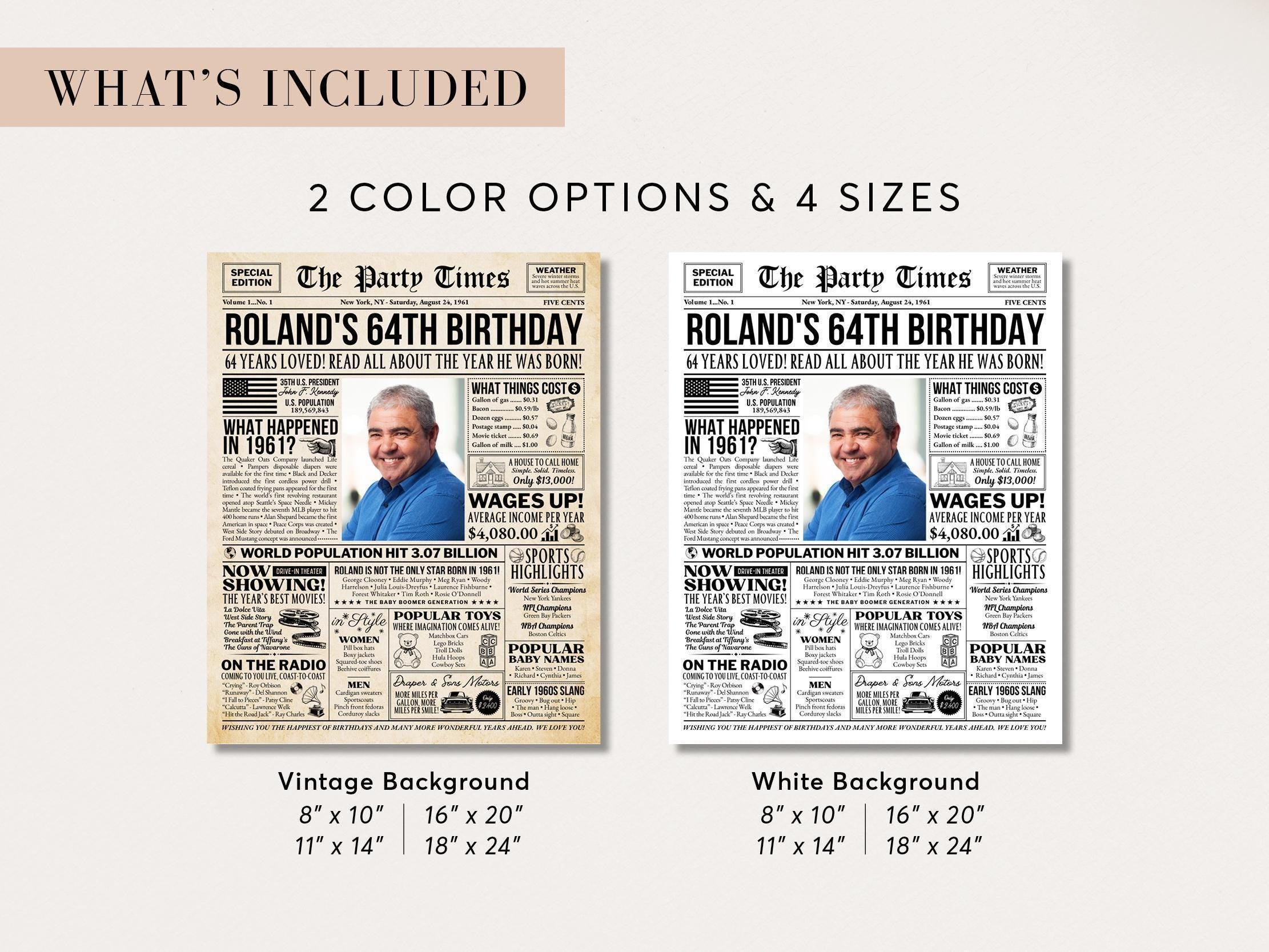 64th Birthday Newspaper Poster Sign, Back In 1961 Birthday Gift For Men Or Women, 64 Years Ago Party Decorations Printable, Edit With Canva
