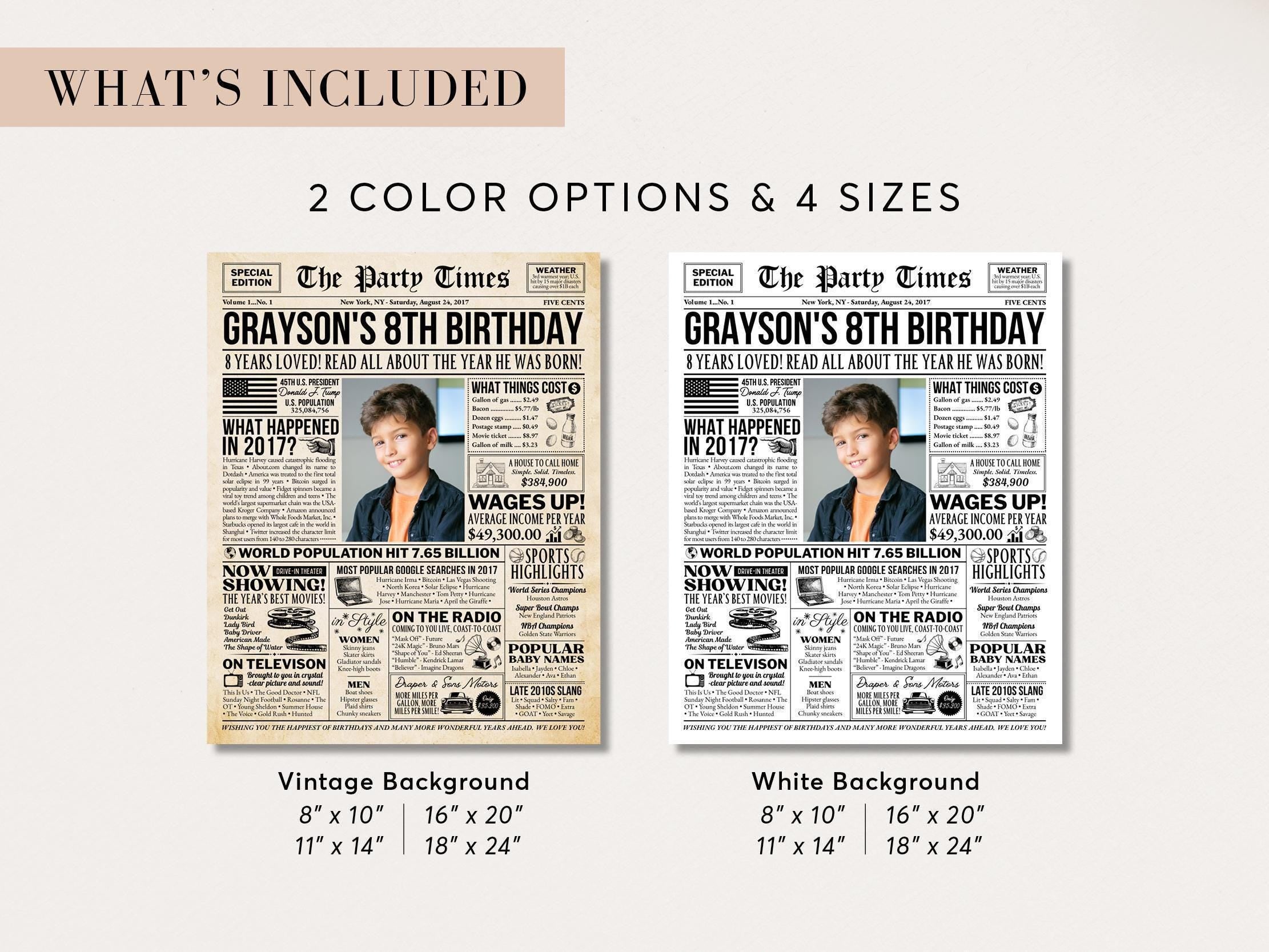 8th Birthday Newspaper Poster Sign, Back in 2017 USA Facts, Editable 8 Years Loved Photo Welcome Sign, Party Decorations, Edit With Canva