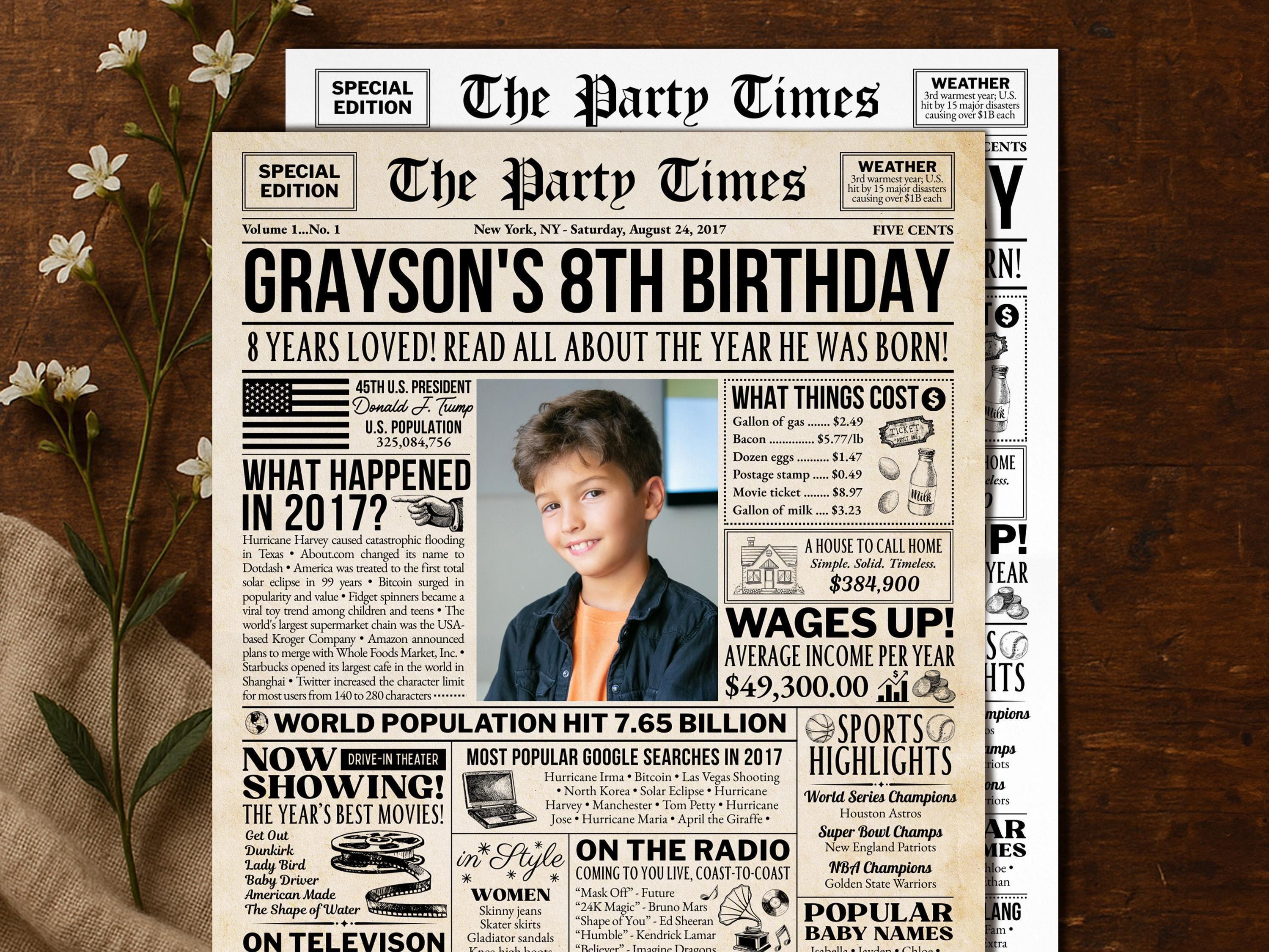 8th Birthday Newspaper Poster Sign, Back in 2017 USA Facts, Editable 8 Years Loved Photo Welcome Sign, Party Decorations, Edit With Canva