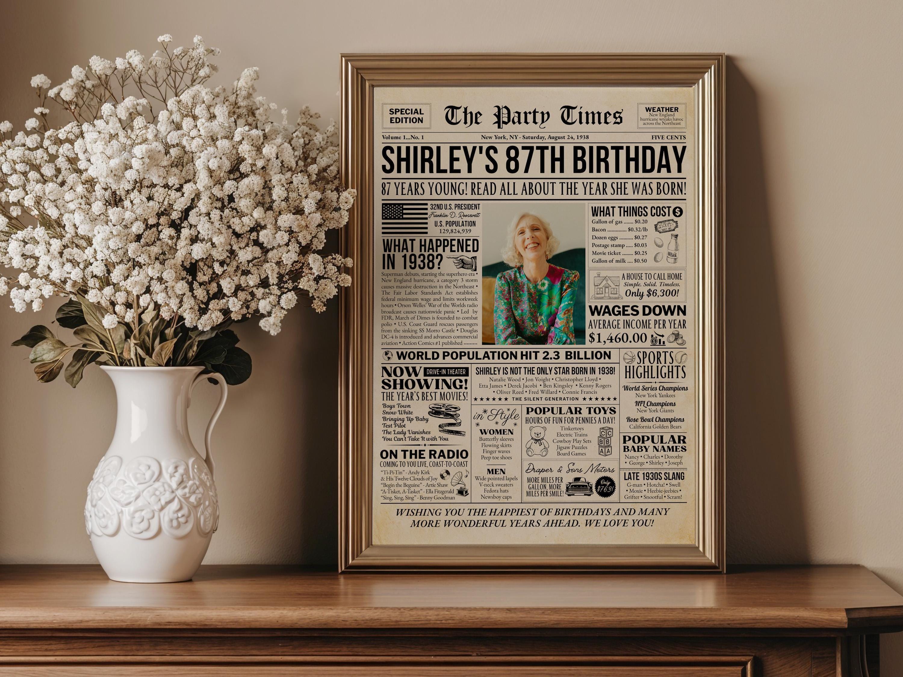 87th Birthday Newspaper Poster Sign, Back In 1938 Retro Party Decorations, Editable Custom Year You Were Born  Printable, Edit With Canva