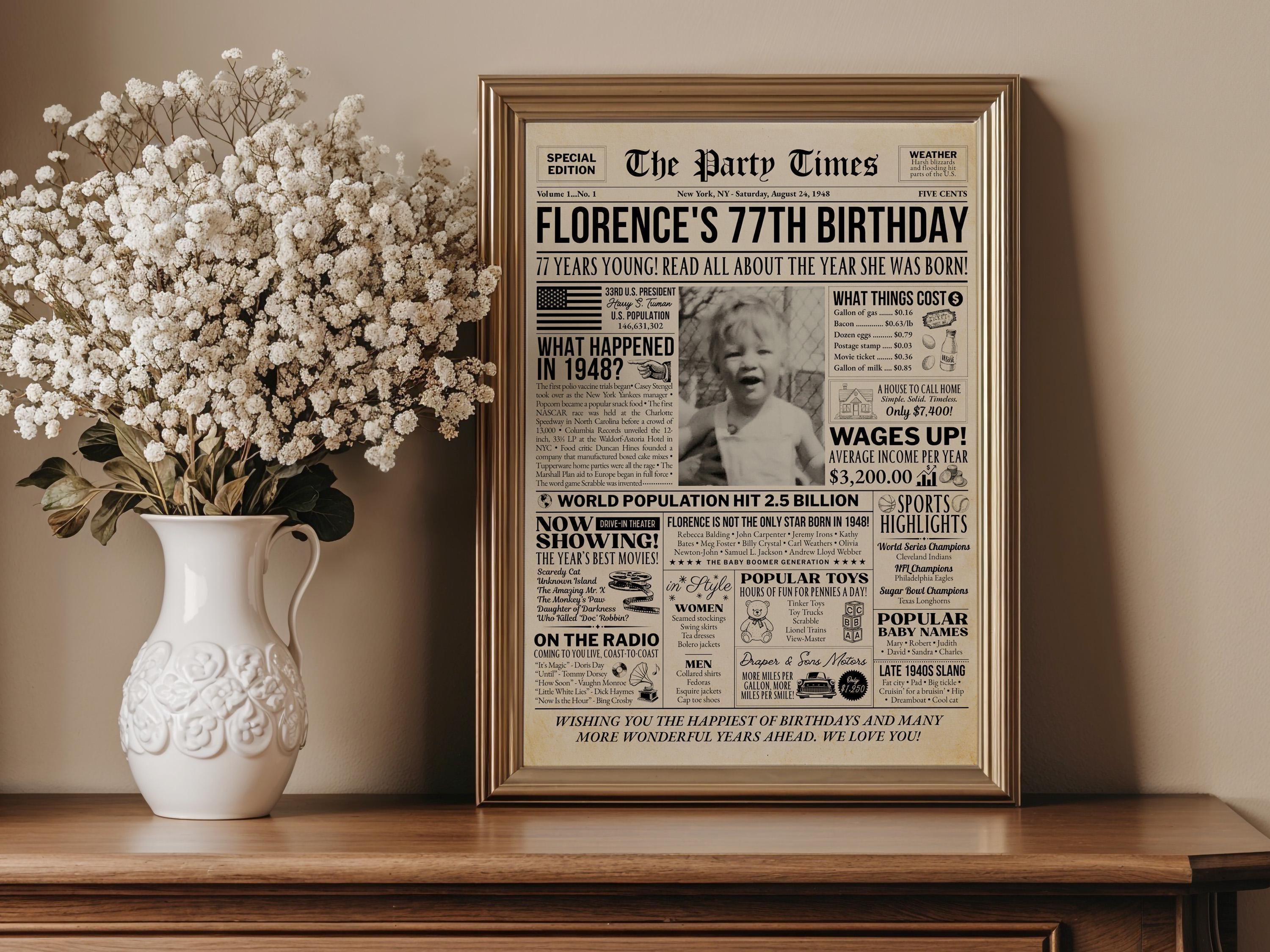 77th Birthday Newspaper Sign, Back In 1948 Poster, Year You Were Born Vintage Sign, Personalized Gift for Men and Women, Edit With Canva