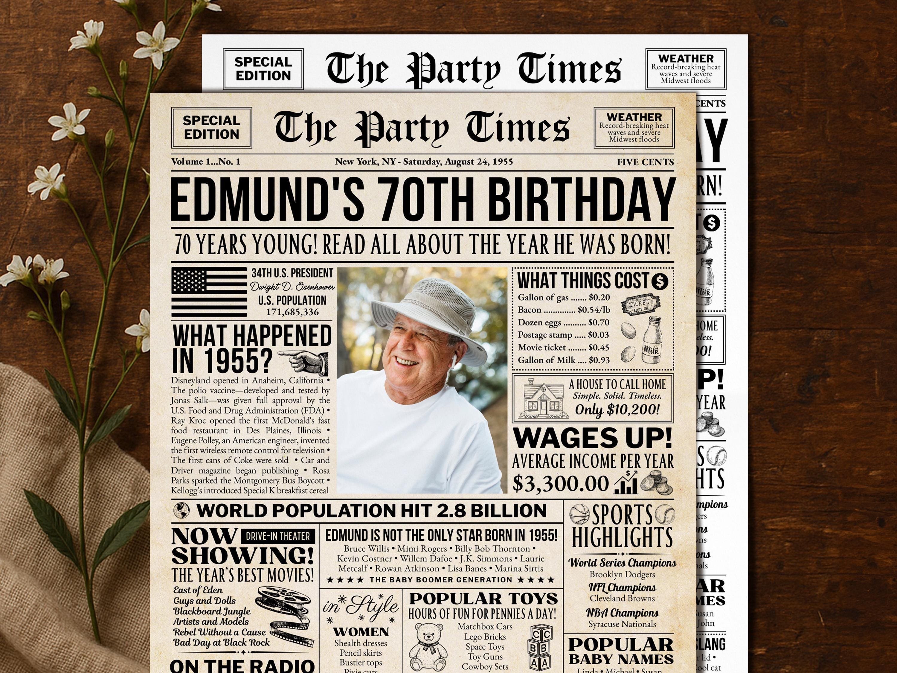 70th Birthday Newspaper Sign, Back in 1955 Poster, Year You Were Born, Editable Custom Year Print, DIY Gift For Mom Or Dad, Edit With Canva