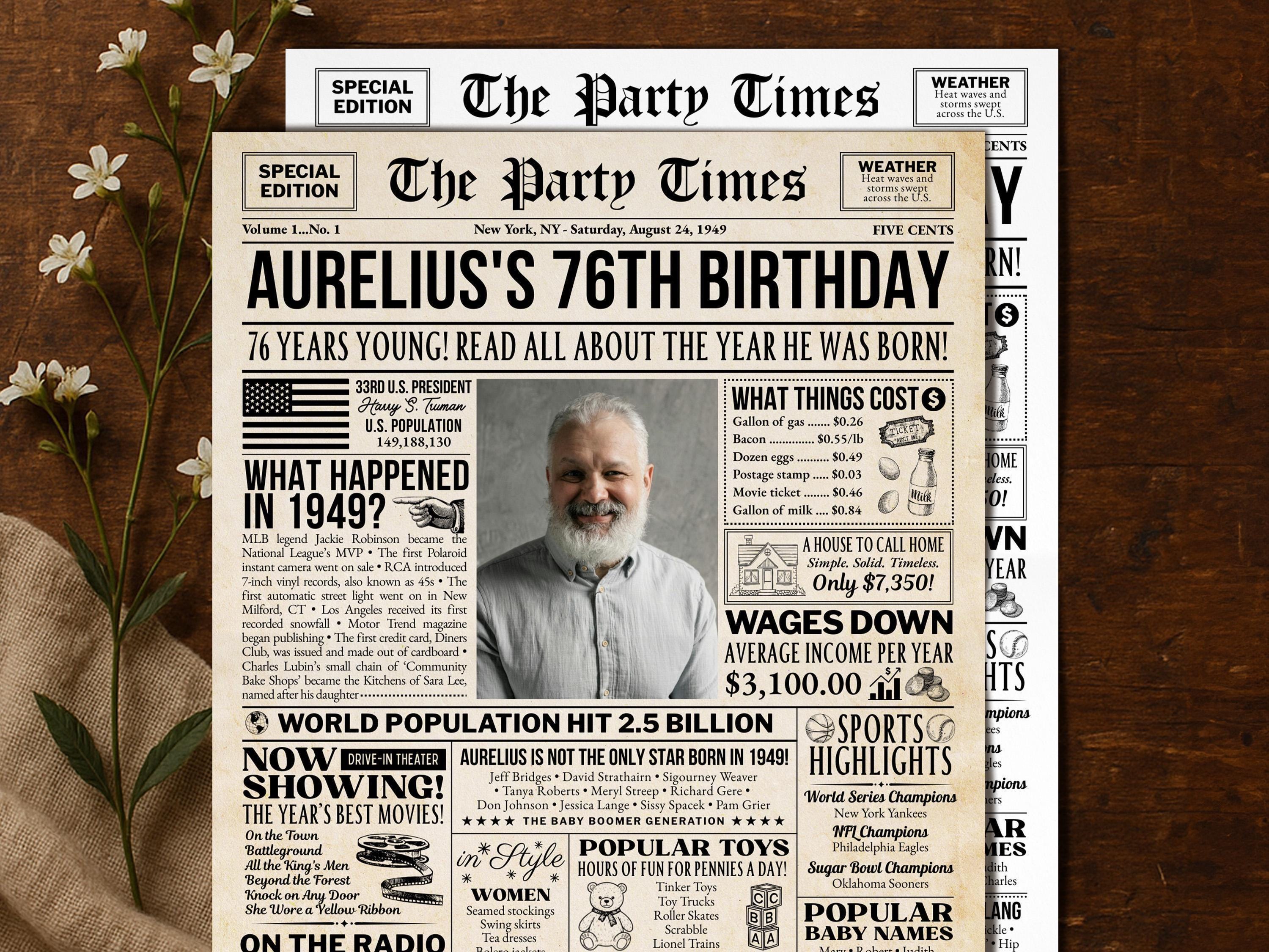 76th Birthday Newspaper Sign, Back In 1949 Vintage Poster, Editable What Happened in 1949 Retro Birthday Decoration, Edit With Canva