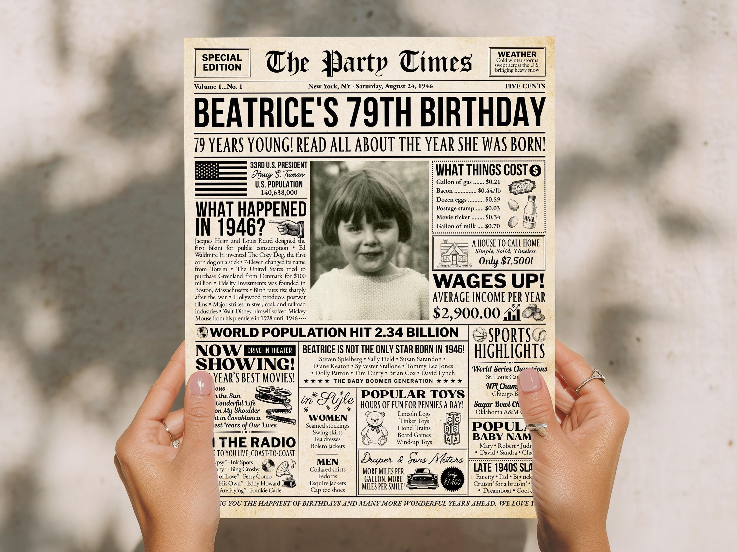 79th Birthday Welcome Celebration Sign, Back in 1946 Newspaper Poster, Year You Were Born, Personalized Gift for Grandma, Edit With Canva