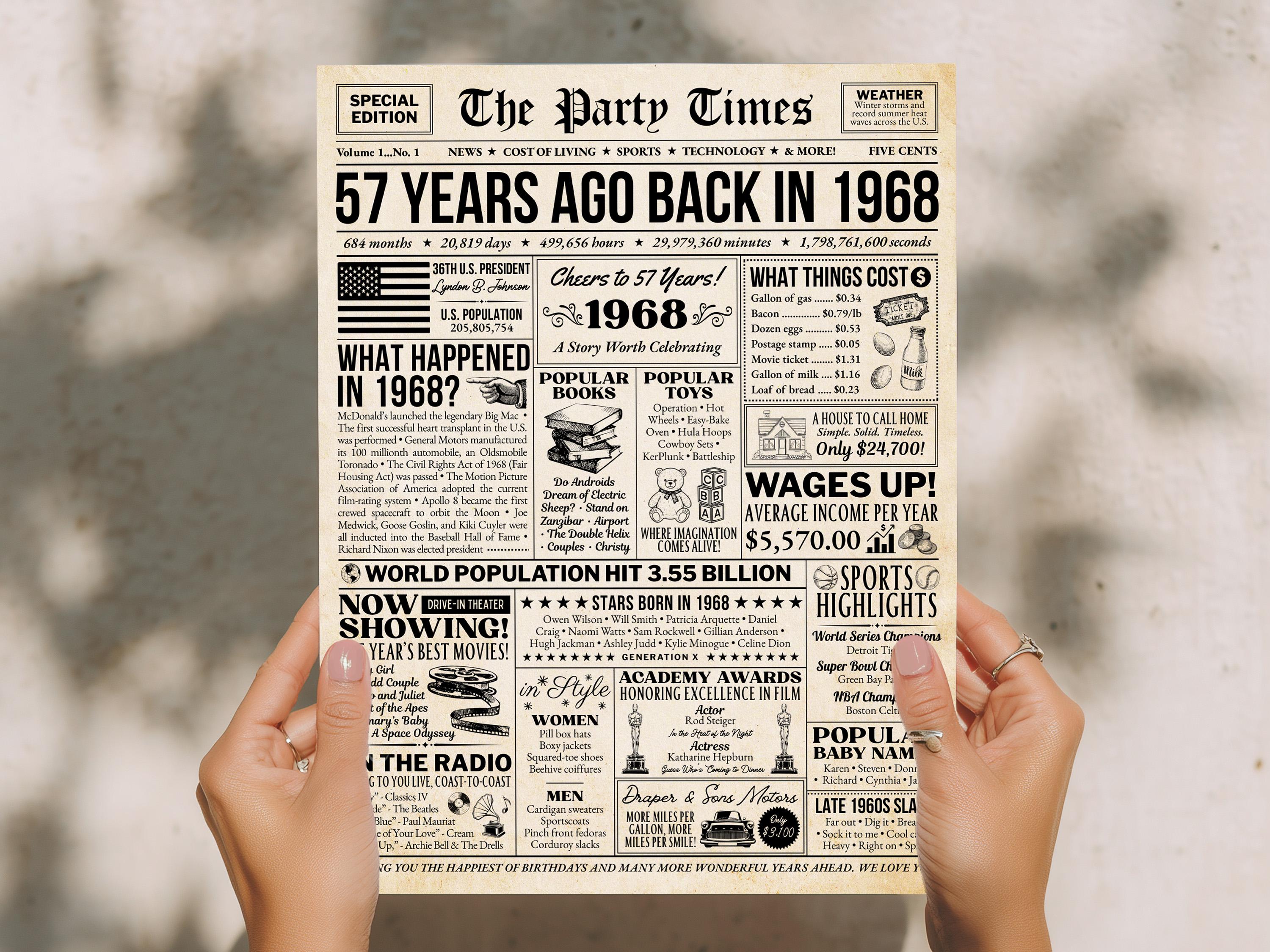 57th Birthday Newspaper Poster, Editable Facts From 1968, Milestone Birthday Keepsake, Welcome Sign Decorations, Edit With Canva