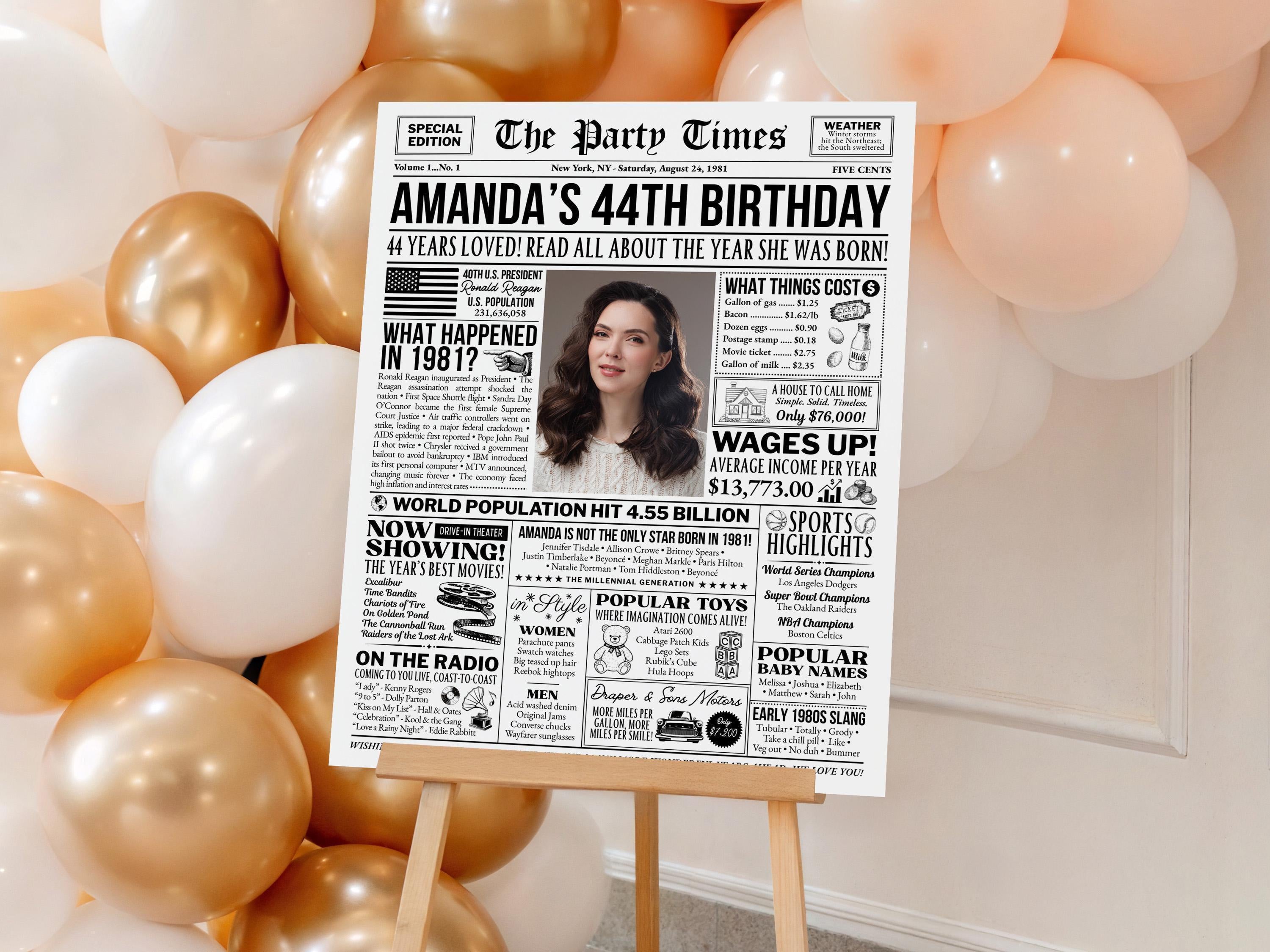 44th Birthday Newspaper Poster, Back In 1981 Party Welcome Decoration Sign, Editable 44 Years Loved Any Age Printable, Edit With Canva