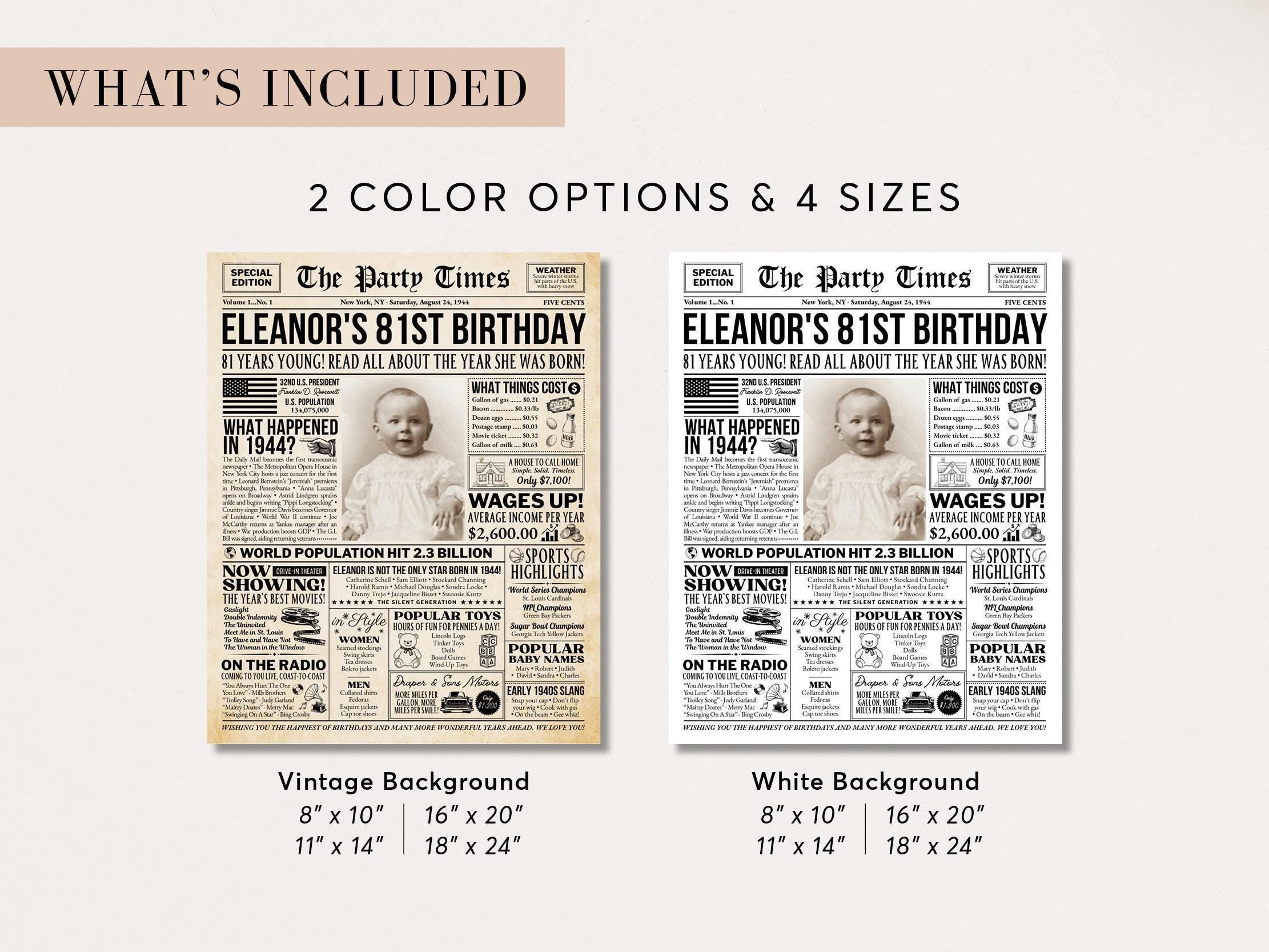 81st Birthday Newspaper Poster Sign, Back in 1944 Birthday Gift For Grandma Or Grandpa, Personalized Keepsake Printable, Edit With Canva