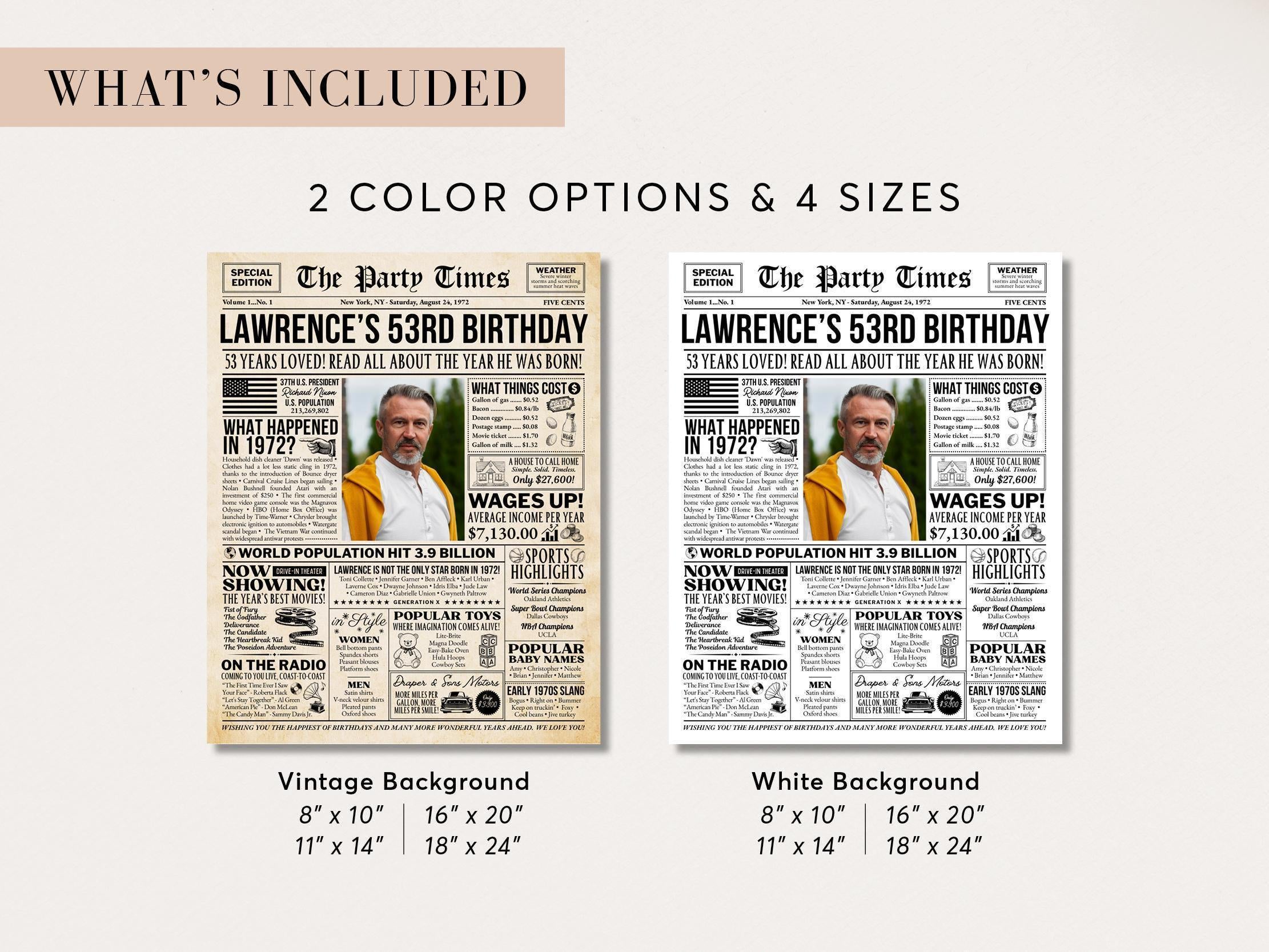 53rd Birthday Gift, Born In 1972 Newspaper Poster, Vintage Retro Birthday Sign Printable, Personalized Gift For Him Or Her, Edit With Canva