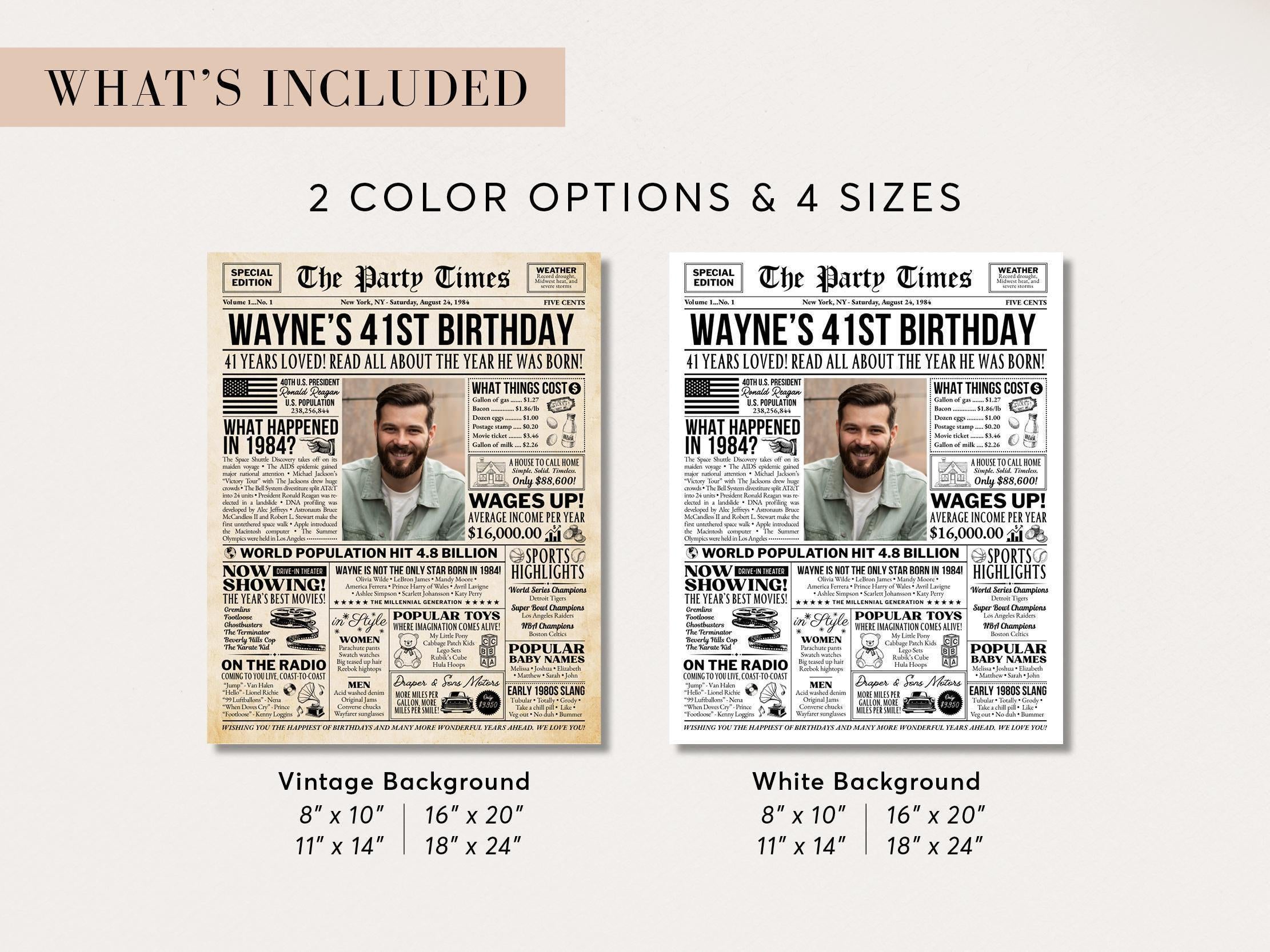 41st Birthday Newspaper Sign, Back in 1984 Vintage Poster, 41 Years Ago Gift, Editable Year You Were Born Party Decor, Edit With Canva
