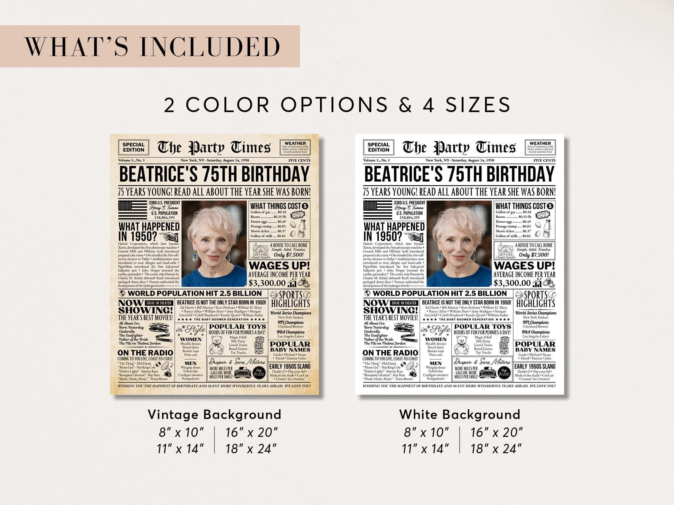 75th Birthday Newspaper Sign, 75 Years Ago Back in 1950 Vintage Poster, Retro Birthday Decoration For Grandma Printable, Edit With Canva