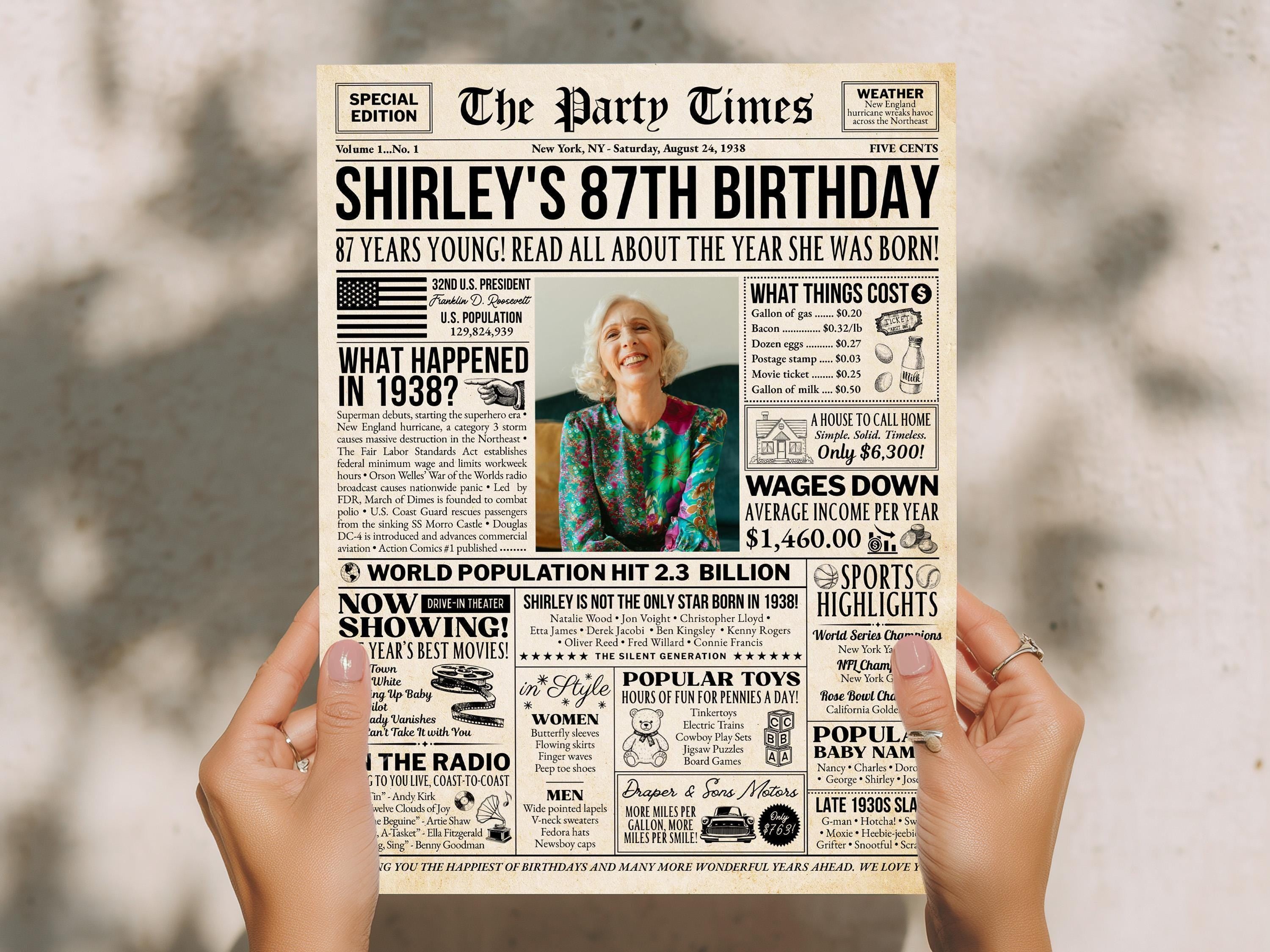 87th Birthday Newspaper Poster Sign, Back In 1938 Retro Party Decorations, Editable Custom Year You Were Born  Printable, Edit With Canva
