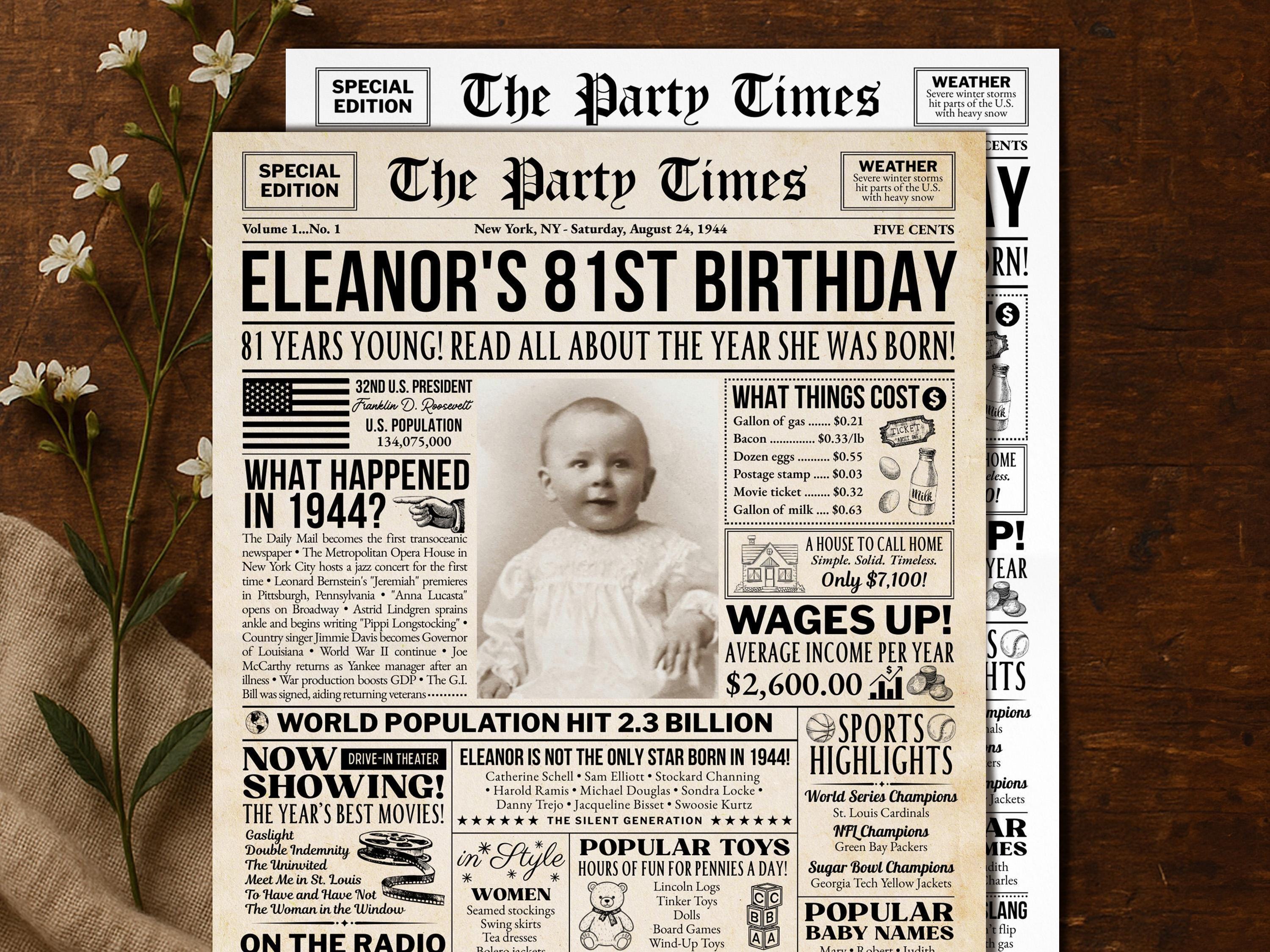 81st Birthday Newspaper Poster Sign, Back in 1944 Birthday Gift For Grandma Or Grandpa, Personalized Keepsake Printable, Edit With Canva