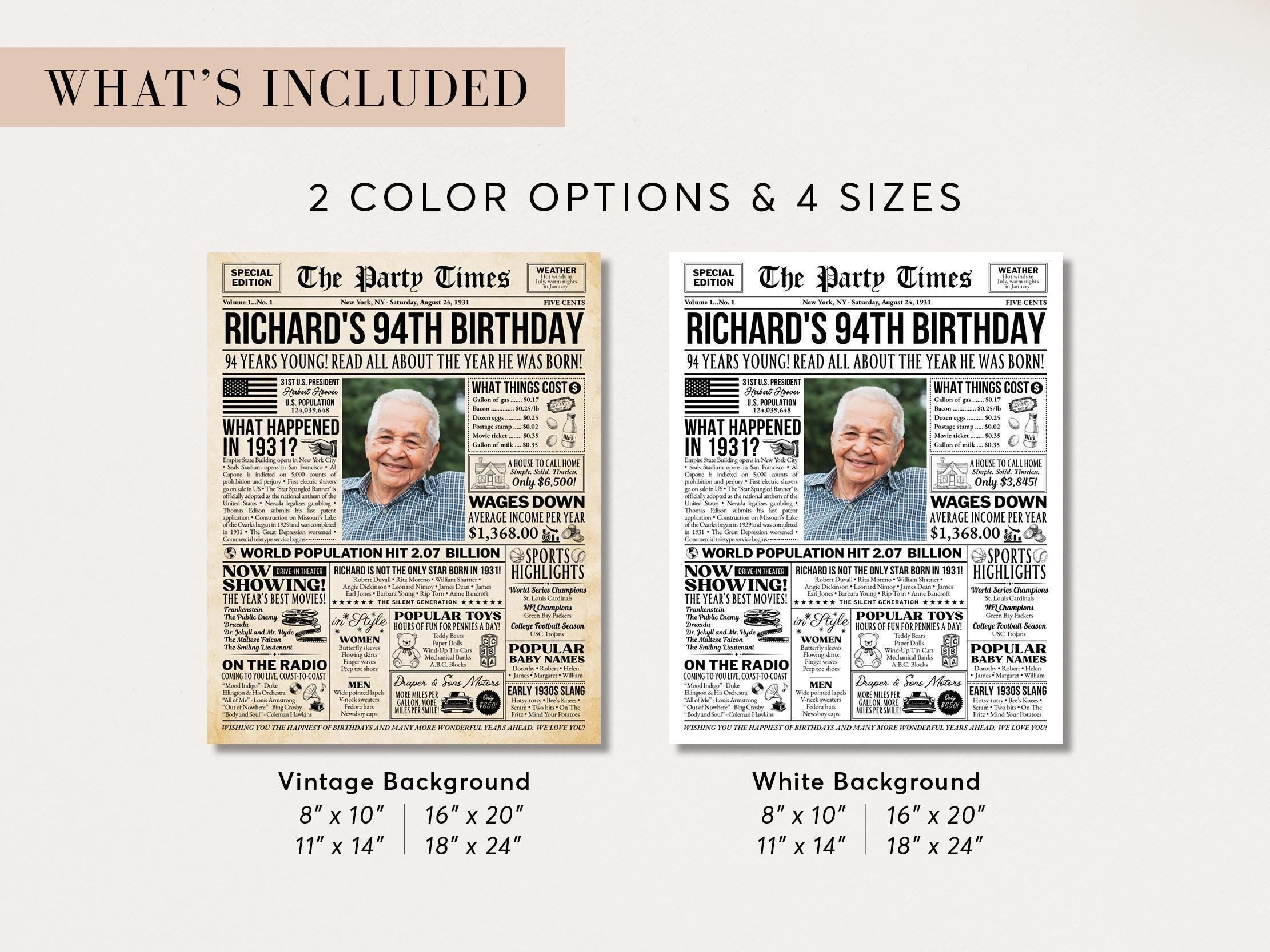 94th Birthday Newspaper Sign, Back in 1931 Poster, Year You Were Born, Editable Custom Year Print, DIY Gift For Grandpa, Edit With Canva