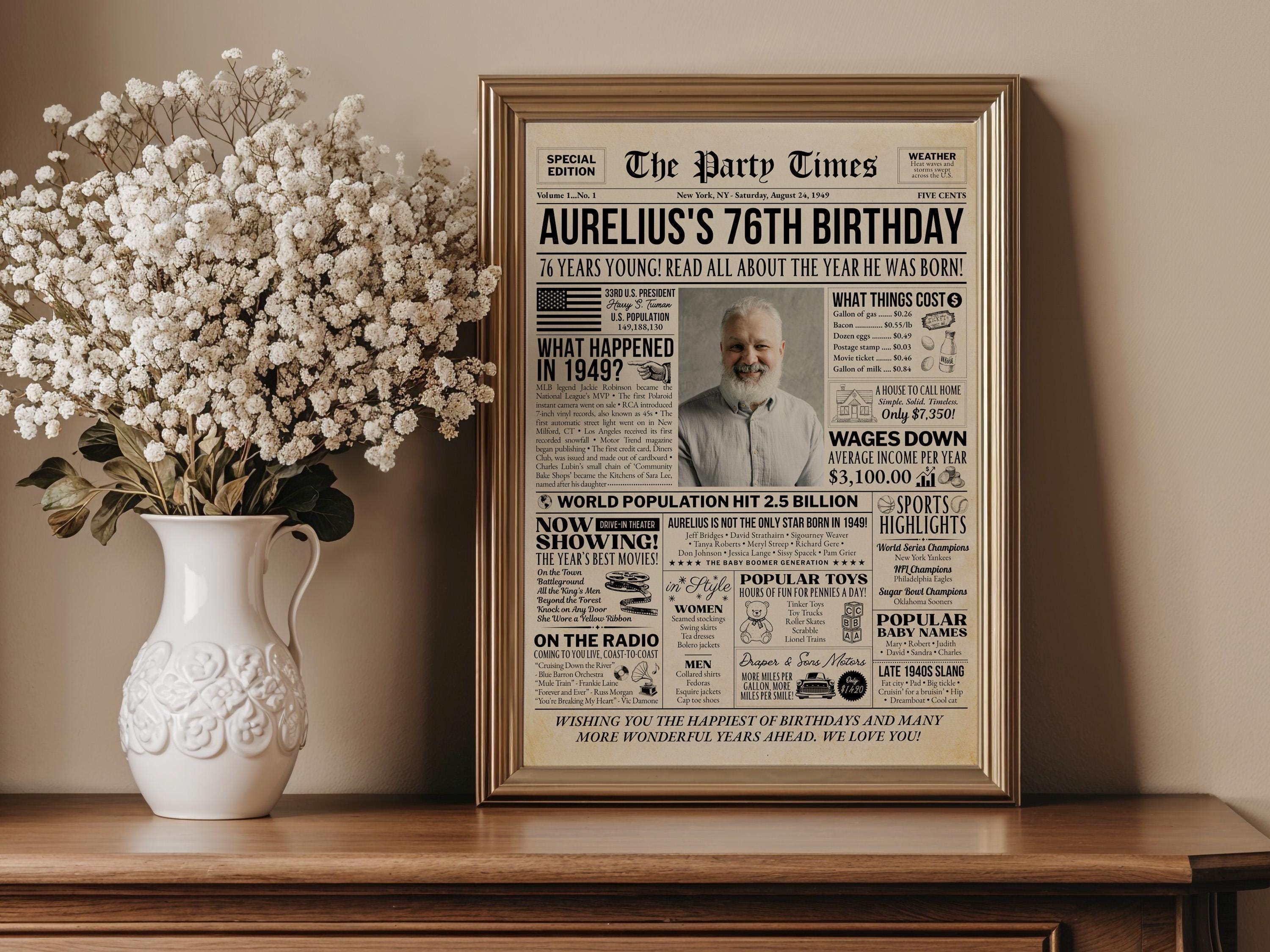 76th Birthday Newspaper Sign, Back In 1949 Vintage Poster, Editable What Happened in 1949 Retro Birthday Decoration, Edit With Canva