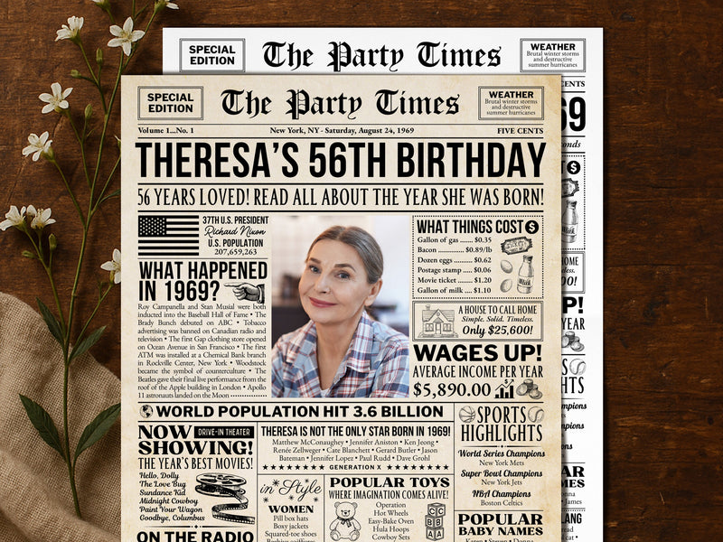 Birthday Newspaper Sign
