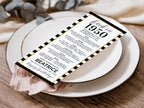 75th Birthday Place Cards, Editable Back In 1950 Party Decorations, 75th Milestone Birthday Trivia Table Cards Printable, Edit With Canva