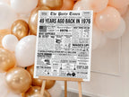 49th Birthday Newspaper Poster, Editable Facts From 1976, Milestone Birthday Keepsake, Welcome Sign Decorations, Edit With Canva