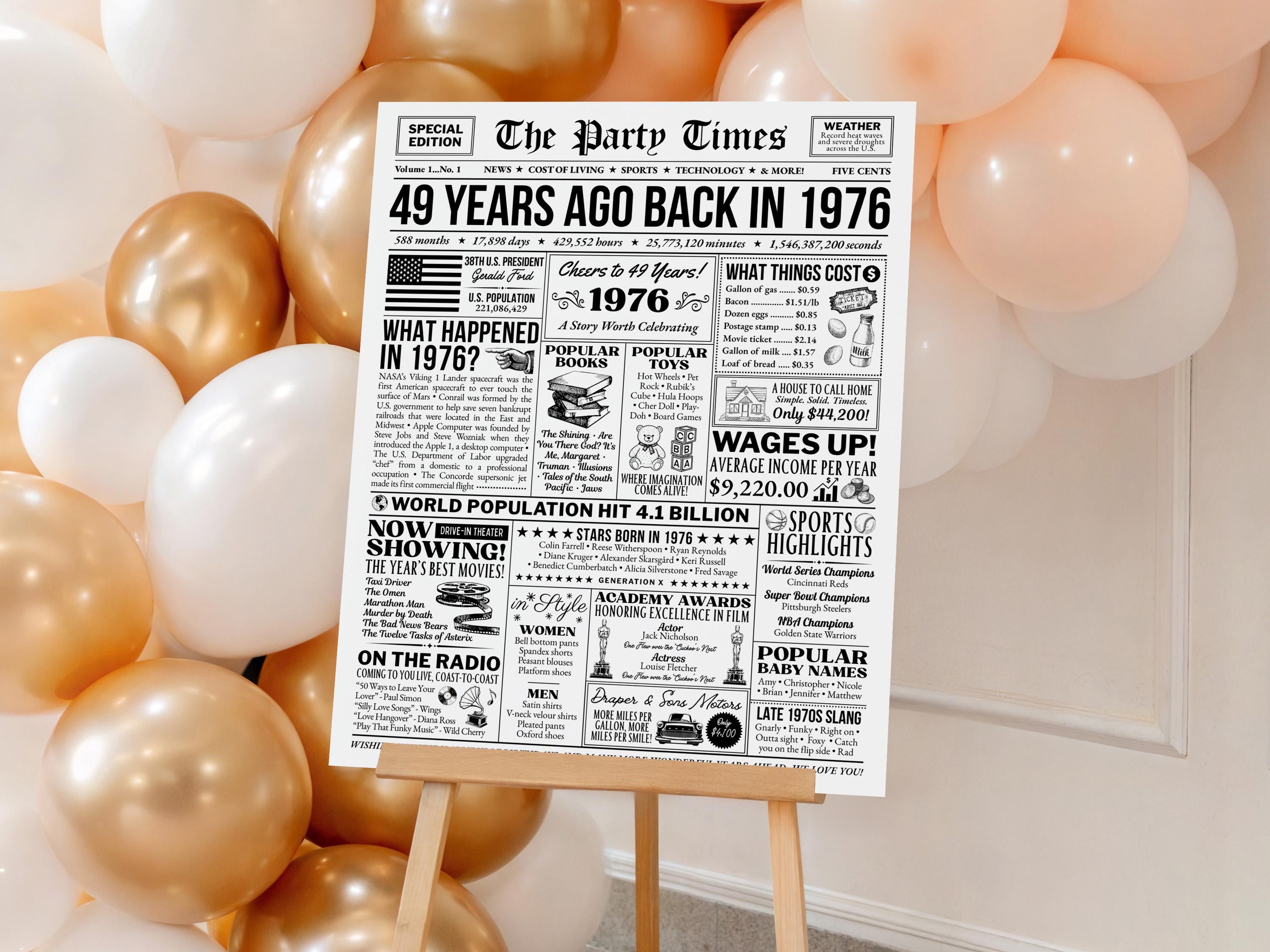 49th Birthday Newspaper Poster, Editable Facts From 1976, Milestone Birthday Keepsake, Welcome Sign Decorations, Edit With Canva