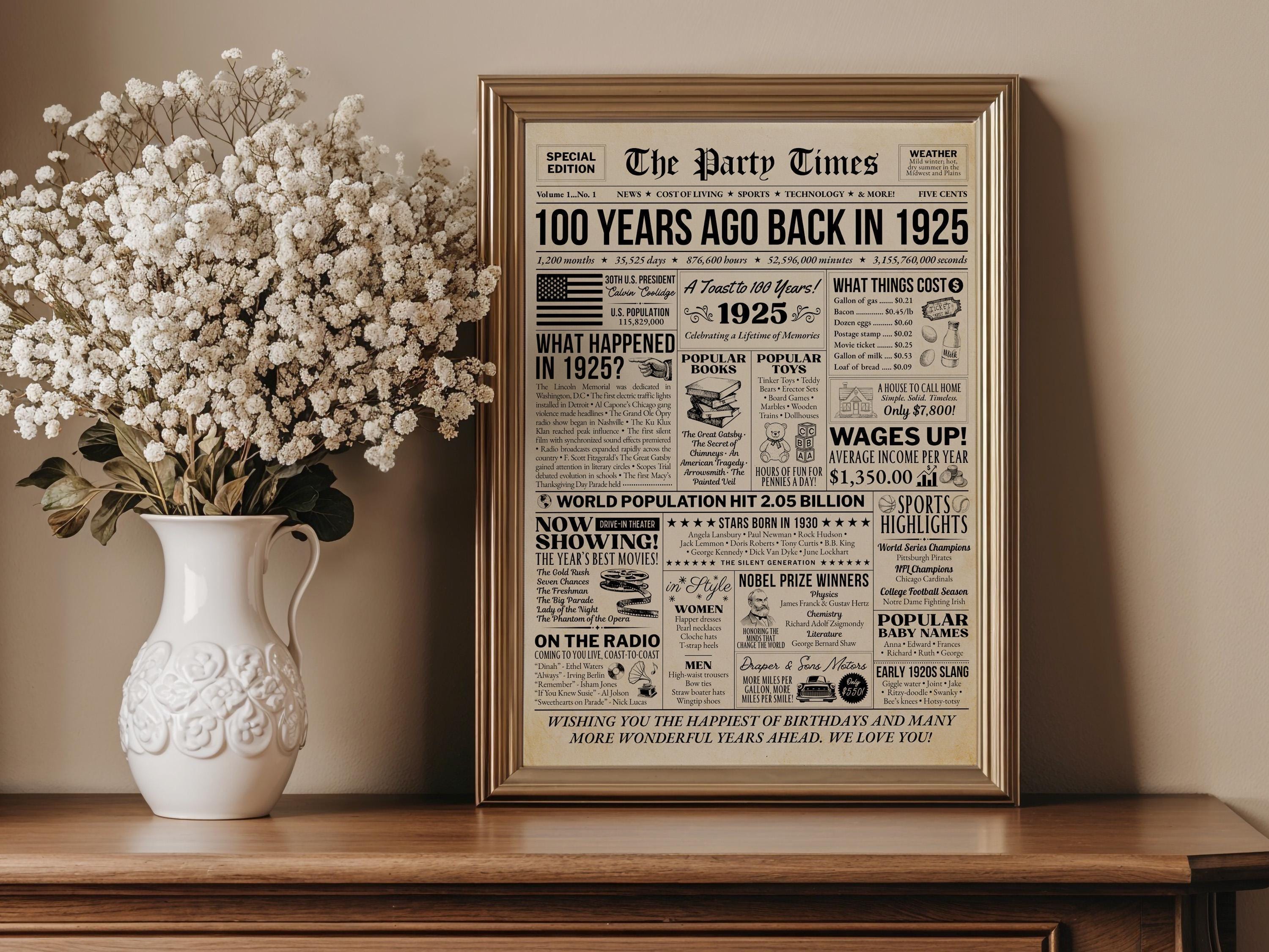 100th Birthday Newspaper Sign, 100 Years Ago Back in 1925 Poster, Editable Centennial Celebration Gift, 1920s Theme Party, Edit With Canva