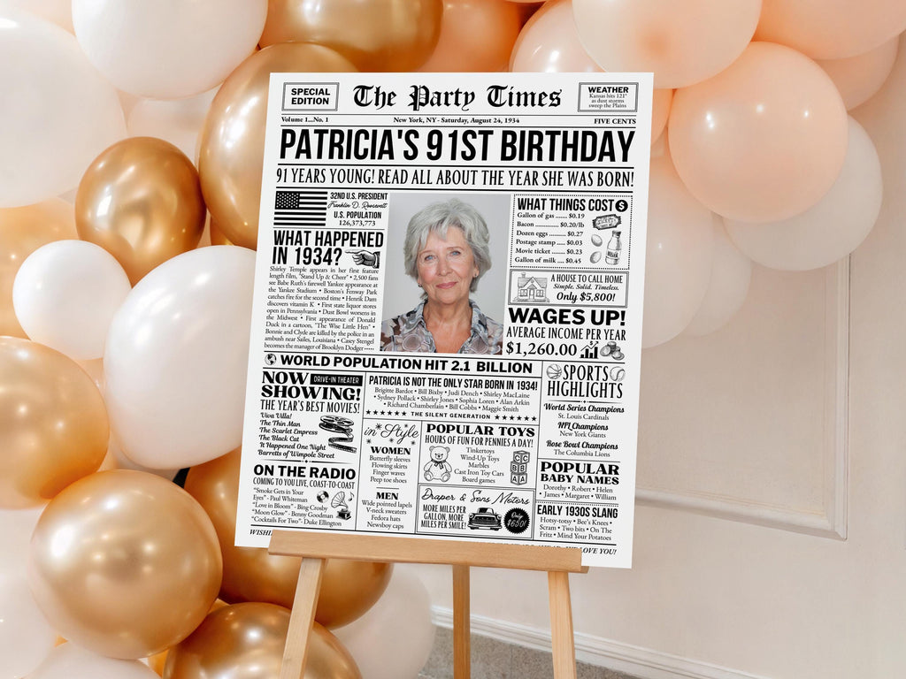 91st Birthday Newspaper Poster Sign, Back In 1934 Birthday Gift For Elderly Women Or Men, Personalized Keepsake Printable, Edit With Canva