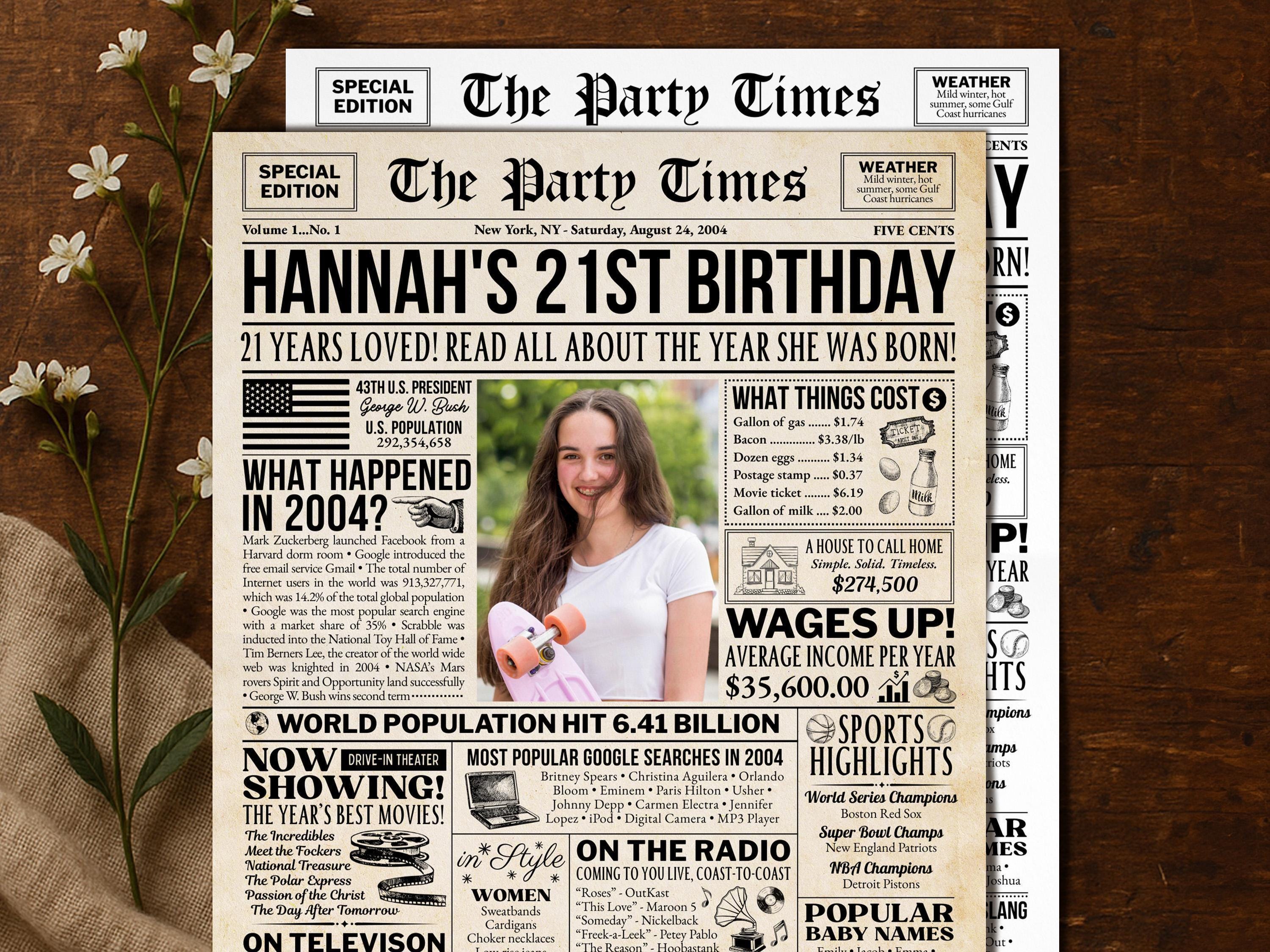21st Birthday Newspaper Sign, 21 Years Ago Back in 2004 Vintage Poster, Twenty First Milestone Keepsake Decoration, Edit With Canva