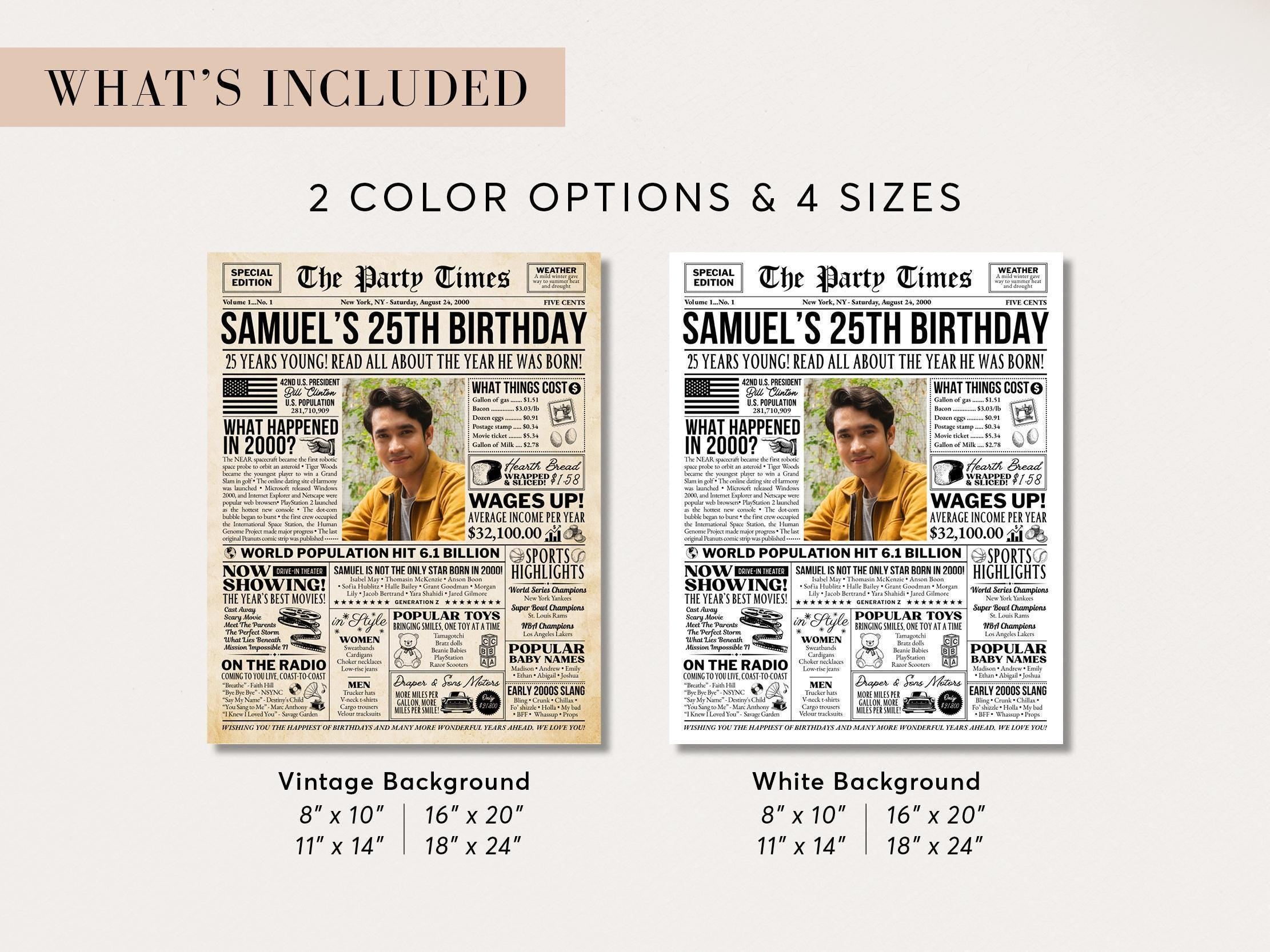 25th Birthday Gift, Born in 2000 Newspaper Poster, 25 Years Ago Party Decoration Keepsake Print, Retro Table Decor, Edit With Canva