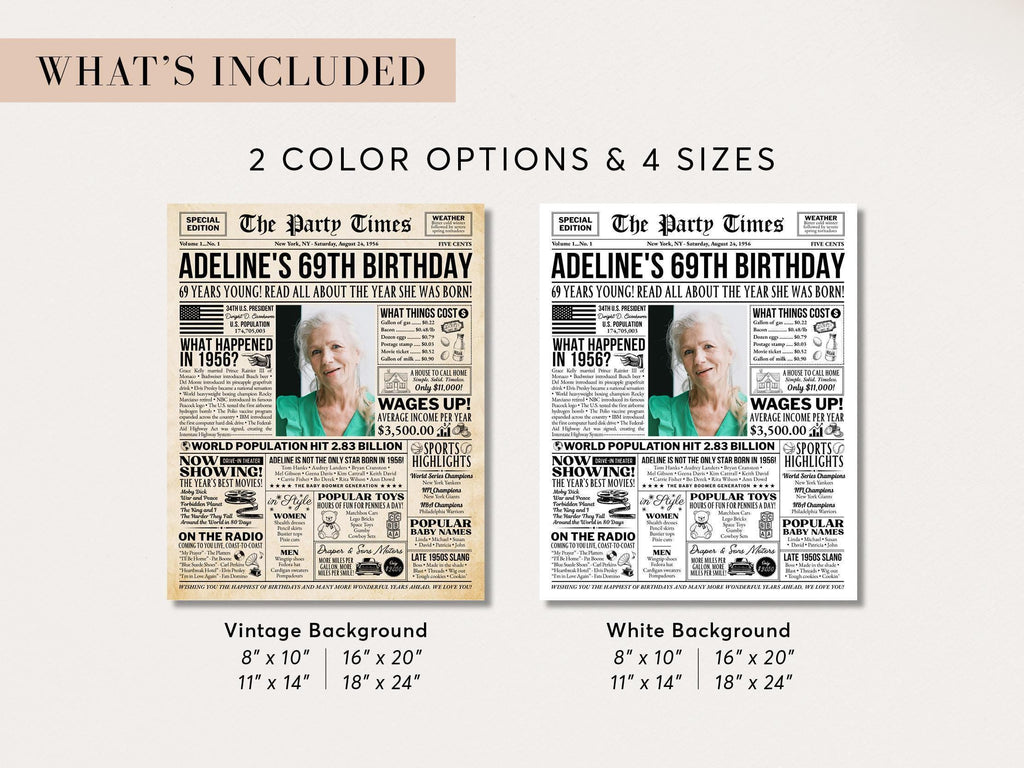 69th Birthday Newspaper Poster Sign, Back in 1956 USA Fun Facts Party Sign, Editable 50s Throwback Party Decoration, Edit With Canva