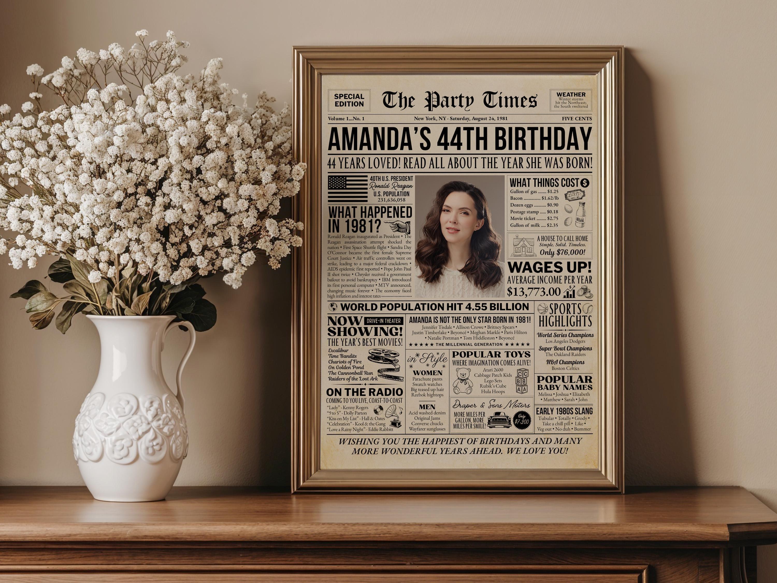 44th Birthday Newspaper Poster, Back In 1981 Party Welcome Decoration Sign, Editable 44 Years Loved Any Age Printable, Edit With Canva