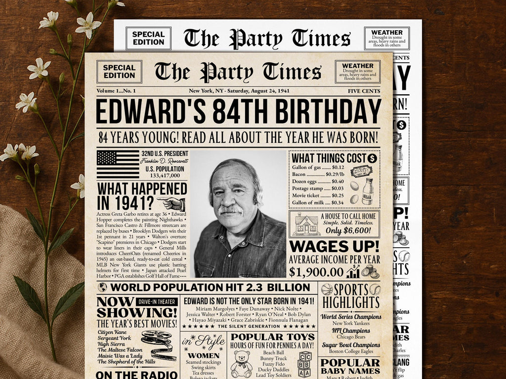 84th Birthday Celebration Sign