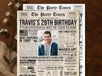 29th Birthday Gift, Back in 1996 Newspaper Poster, 1996 Year in Review Photo Welcome Sign, USA Fun Facts Party Keepsake, Edit With Canva