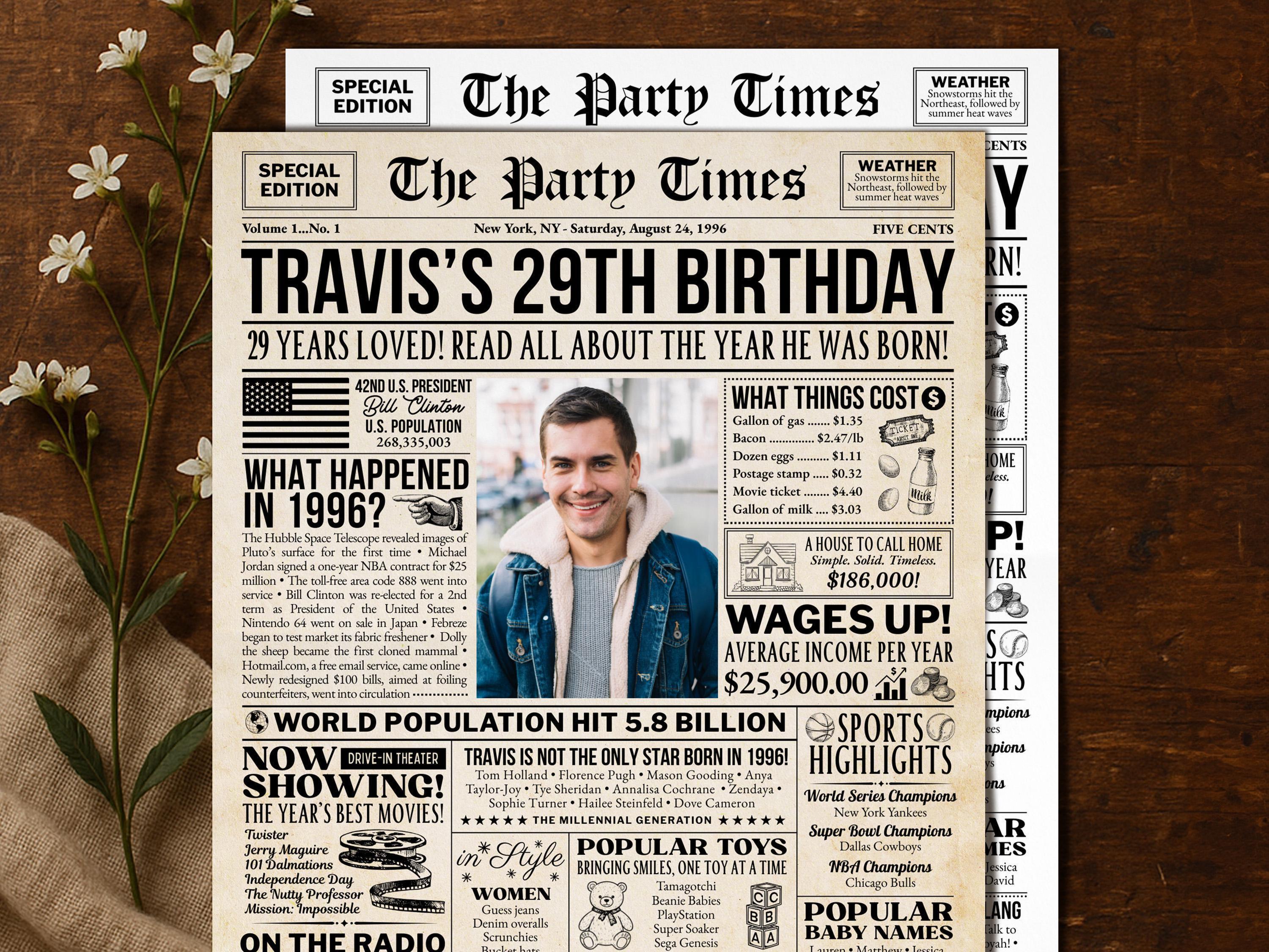 29th Birthday Gift, Back in 1996 Newspaper Poster, 1996 Year in Review Photo Welcome Sign, USA Fun Facts Party Keepsake, Edit With Canva