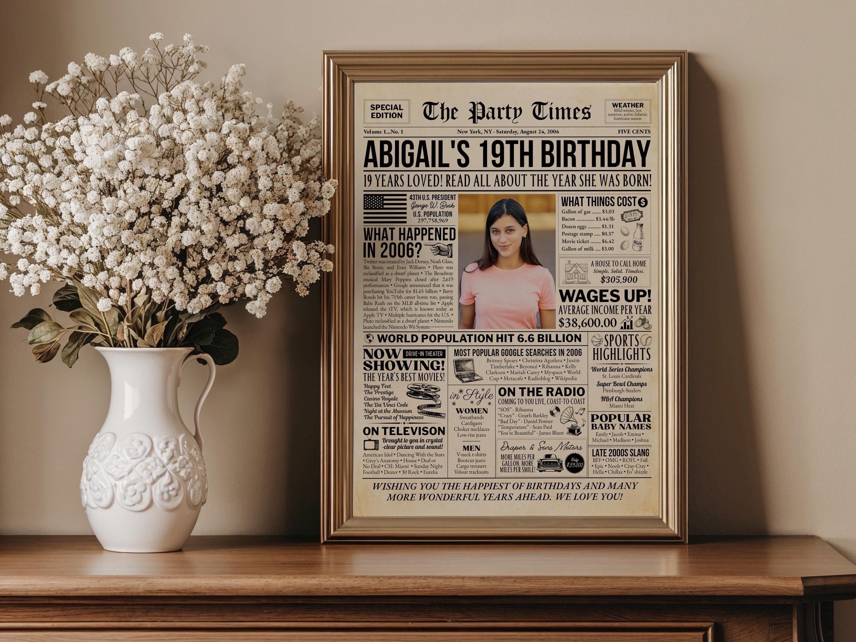 19th Birthday Newspaper Poster, Flashback to 2006, Year You Were Born, 19th Birthday Photo Welcome Trivia Sign Printable, Edit With Canva