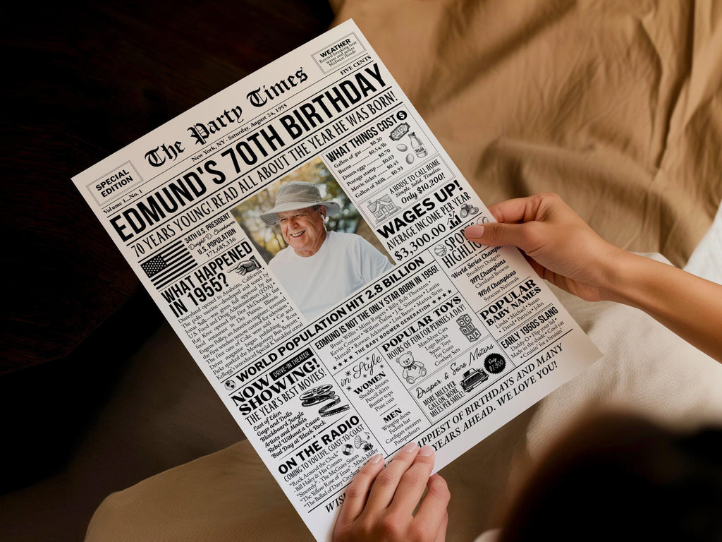 70th Birthday Newspaper Sign, Back in 1955 Poster, Year You Were Born, Editable Custom Year Print, DIY Gift For Mom Or Dad, Edit With Canva