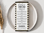 Back In 1970 55th Birthday Place Cards