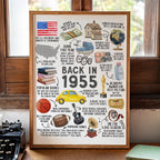 70th Birthday Gift, 70th Birthday Poster Printable, Back in 1955 Fun Facts Party Decoration Sign, Instant Download, IL01