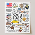 100th Birthday Gift – Born in 1925 USA Fun Facts Sign