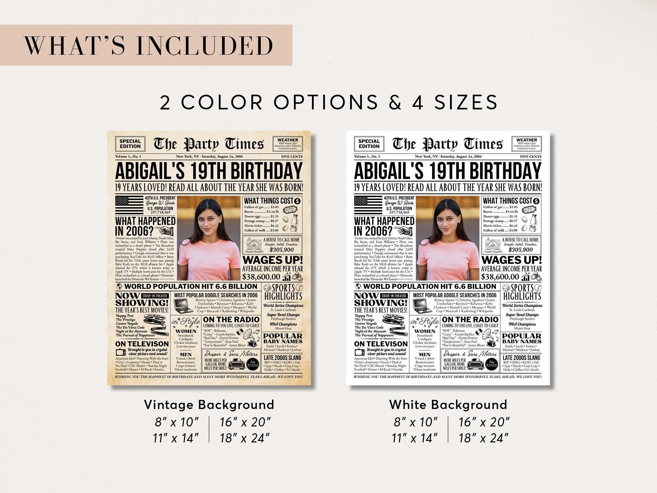 19th Birthday Newspaper Poster, Flashback to 2006, Year You Were Born, 19th Birthday Photo Welcome Trivia Sign Printable, Edit With Canva