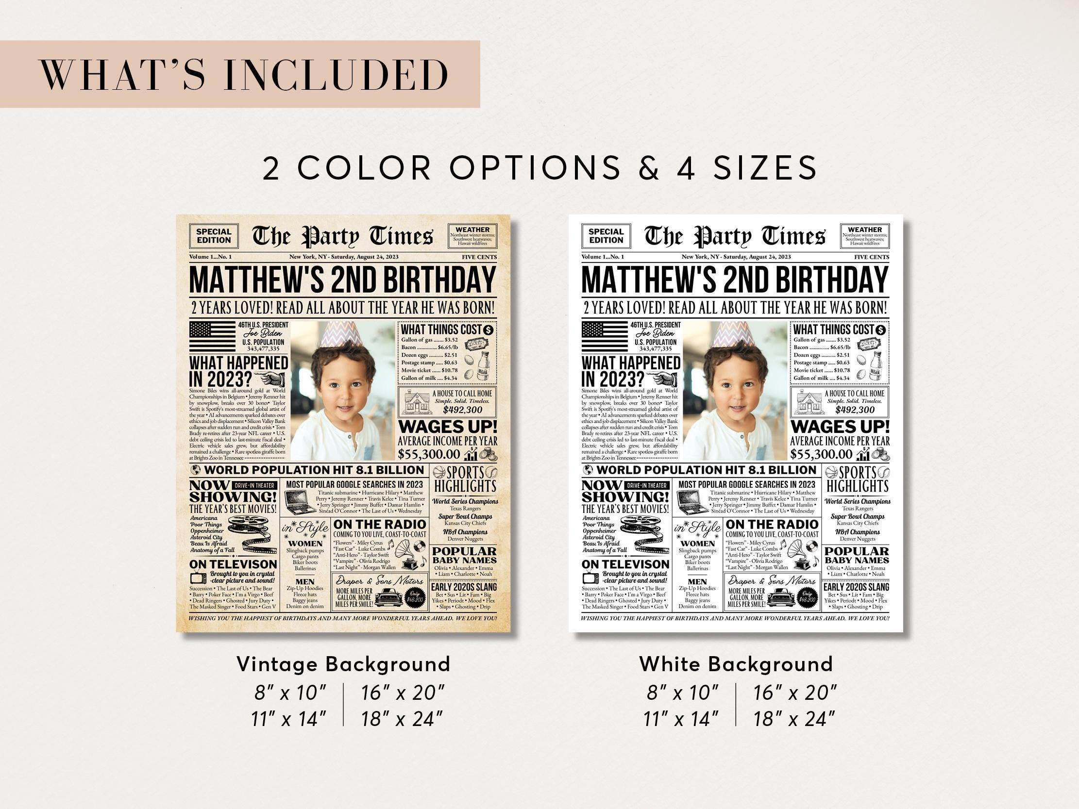 2nd Birthday Newspaper Poster, Born in 2023 Sign, Editable Second Birthday Milestone Keepsake, Photo Welcome Sign Printable, Edit With Canva