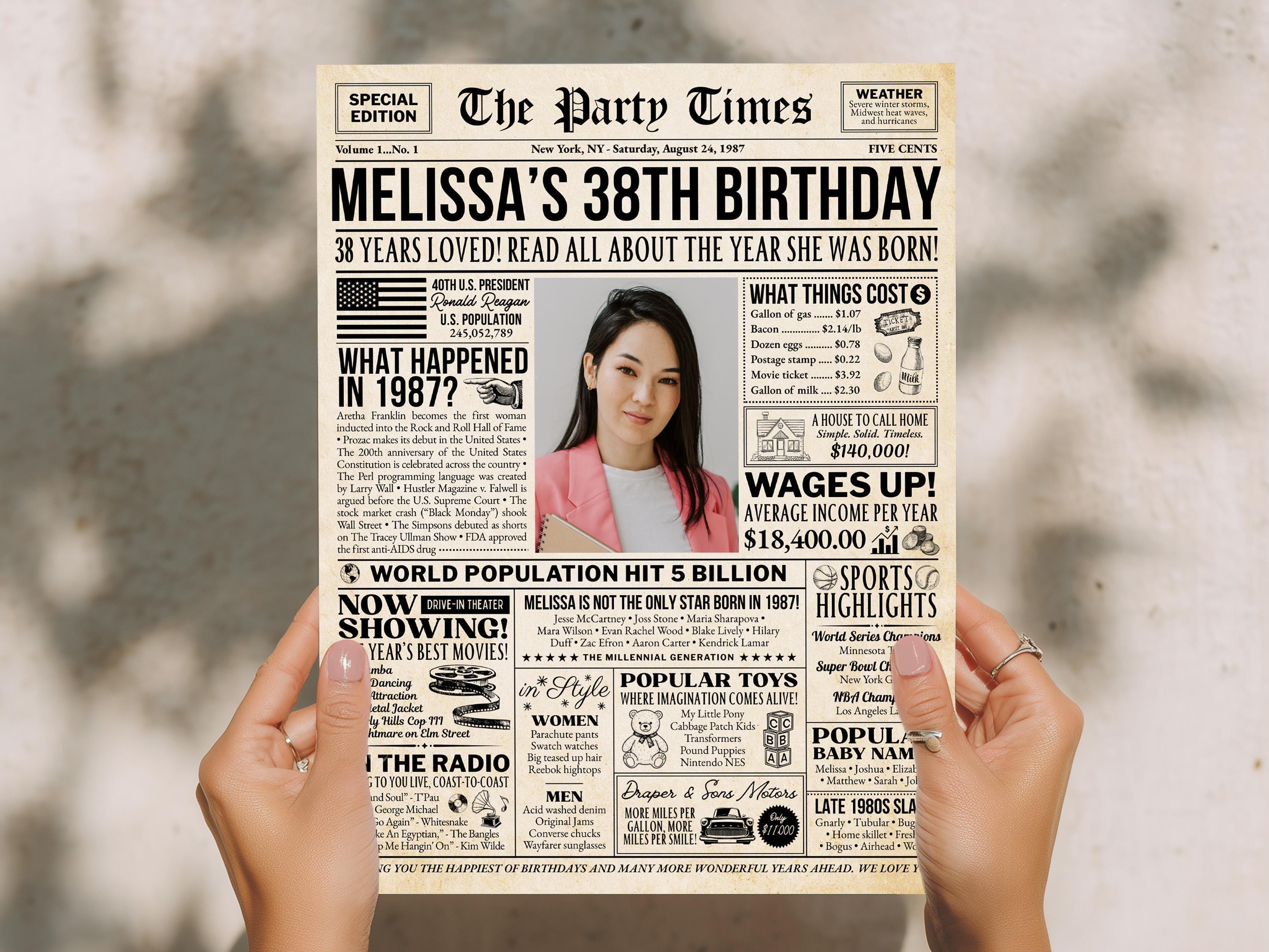 38th Birthday Gift, Back in 1987 Newspaper Poster, Personalized Gift for Him Or Her, Vintage Birthday Keepsake Printable, Edit With Canva
