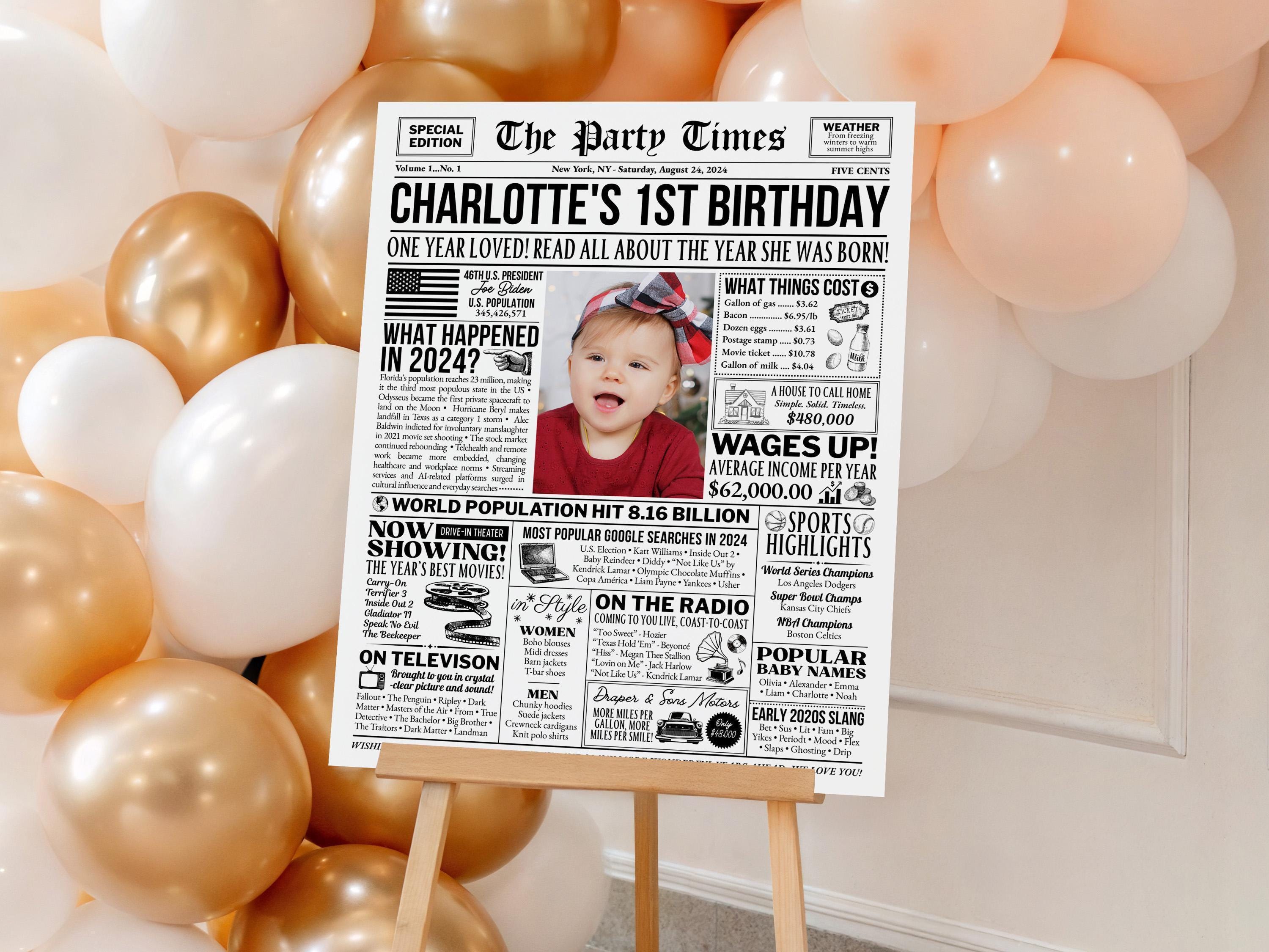 1st Birthday Newspaper Poster, Editable First Birthday Milestone Keepsake, Born in 2024 Photo Welcome Sign Printable, Edit With Canva