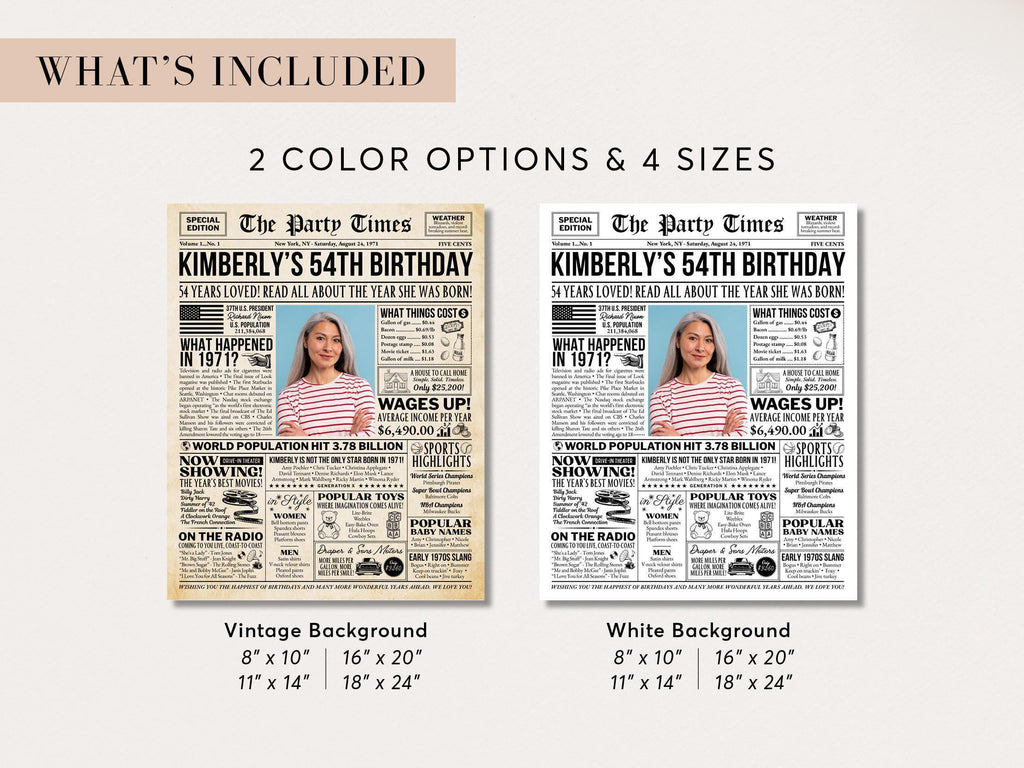 54th Birthday Welcome Celebration Sign, Back in 1971 Newspaper Poster, Editable Personalized Born In Any Year Printable , Edit With Canva