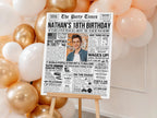 18th Birthday Gift, Back in 2007 Newspaper Poster, Editable 18 Years Ago Trivia, Personalized Gift Printable, Edit With Canva