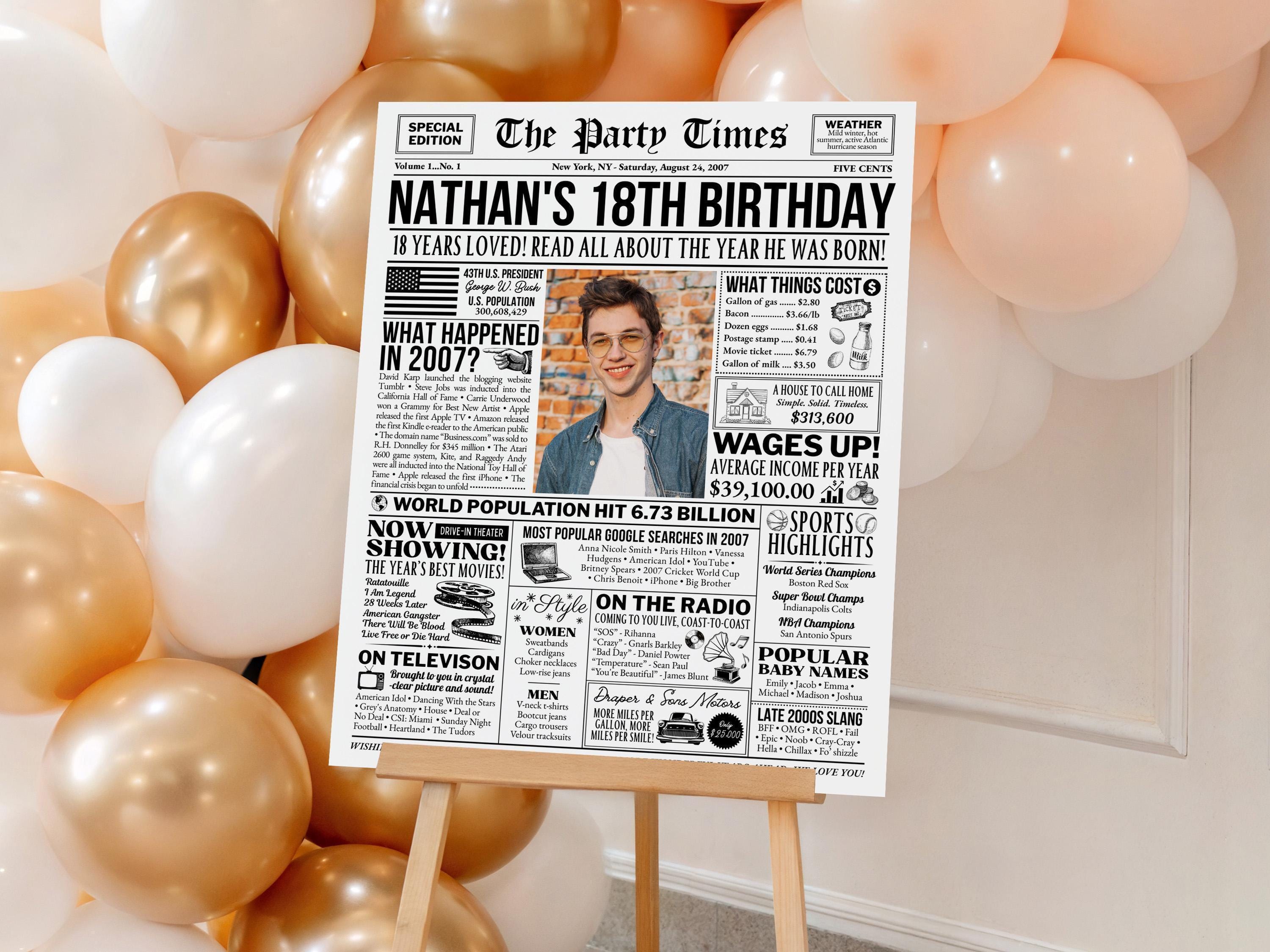 18th Birthday Gift, Back in 2007 Newspaper Poster, Editable 18 Years Ago Trivia, Personalized Gift Printable, Edit With Canva